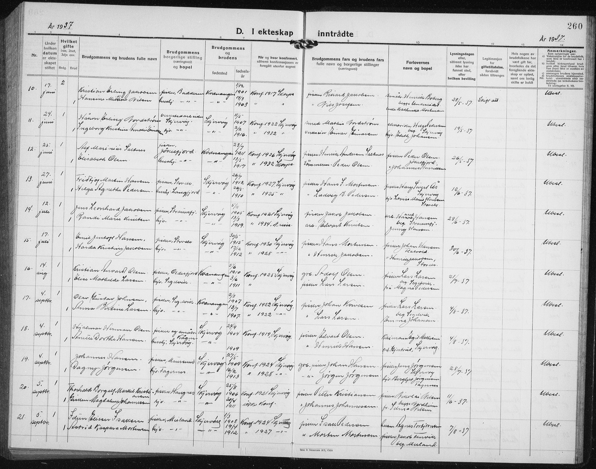 Skjervøy sokneprestkontor, AV/SATØ-S-1300/H/Ha/Hab/L0010klokker: Parish register (copy) no. 10, 1927-1941, p. 260