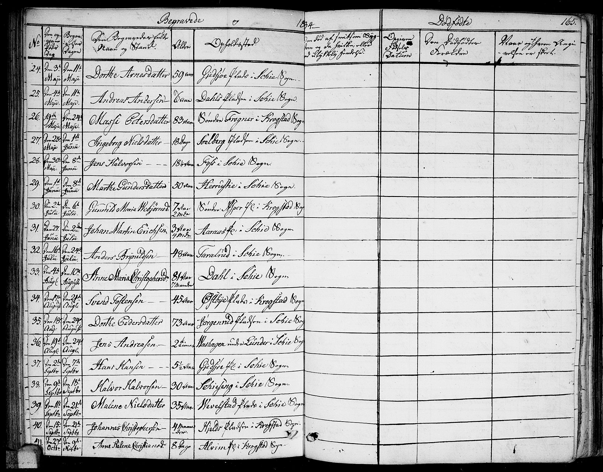 Kråkstad prestekontor Kirkebøker, SAO/A-10125a/F/Fa/L0004: Parish register (official) no. I 4, 1825-1837, p. 165