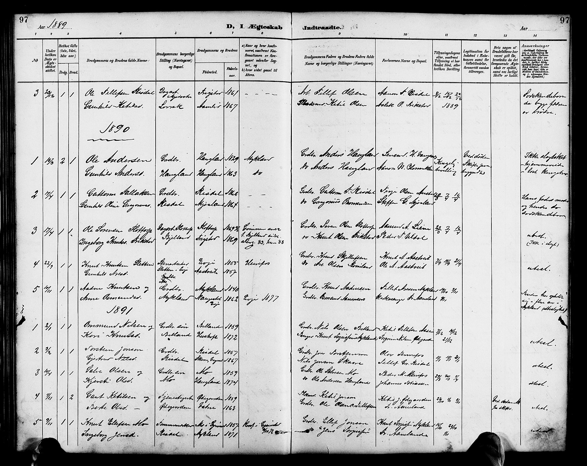 Herefoss sokneprestkontor, AV/SAK-1111-0019/F/Fb/Fbc/L0003: Parish register (copy) no. B 3, 1887-1915, p. 97