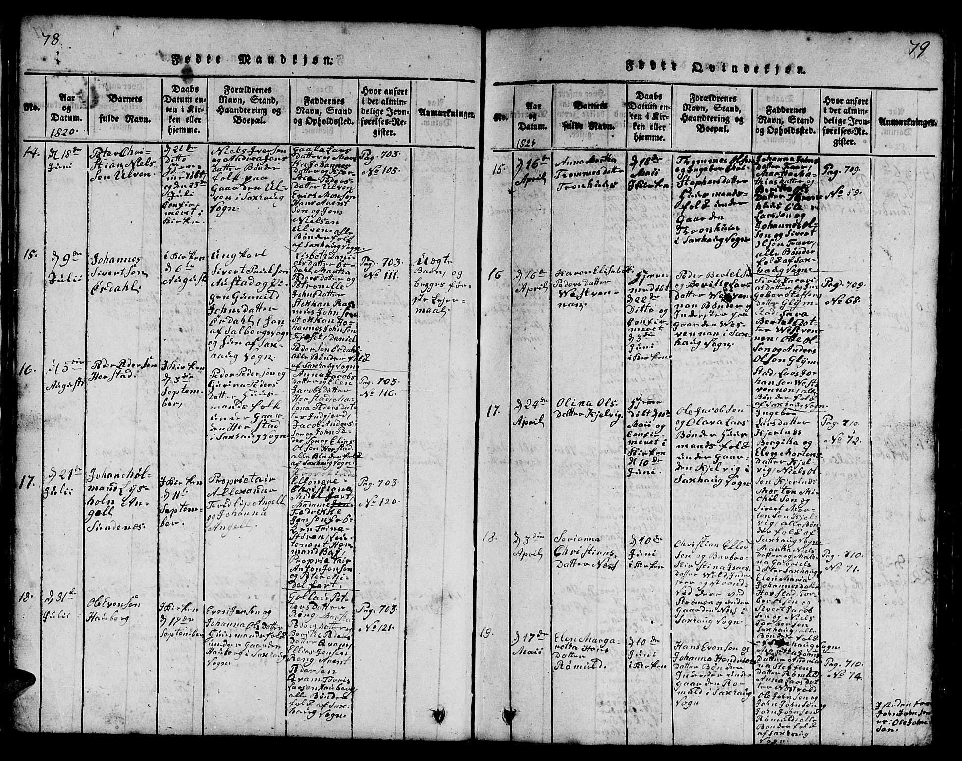 Ministerialprotokoller, klokkerbøker og fødselsregistre - Nord-Trøndelag, AV/SAT-A-1458/730/L0298: Parish register (copy) no. 730C01, 1816-1849, p. 78-79