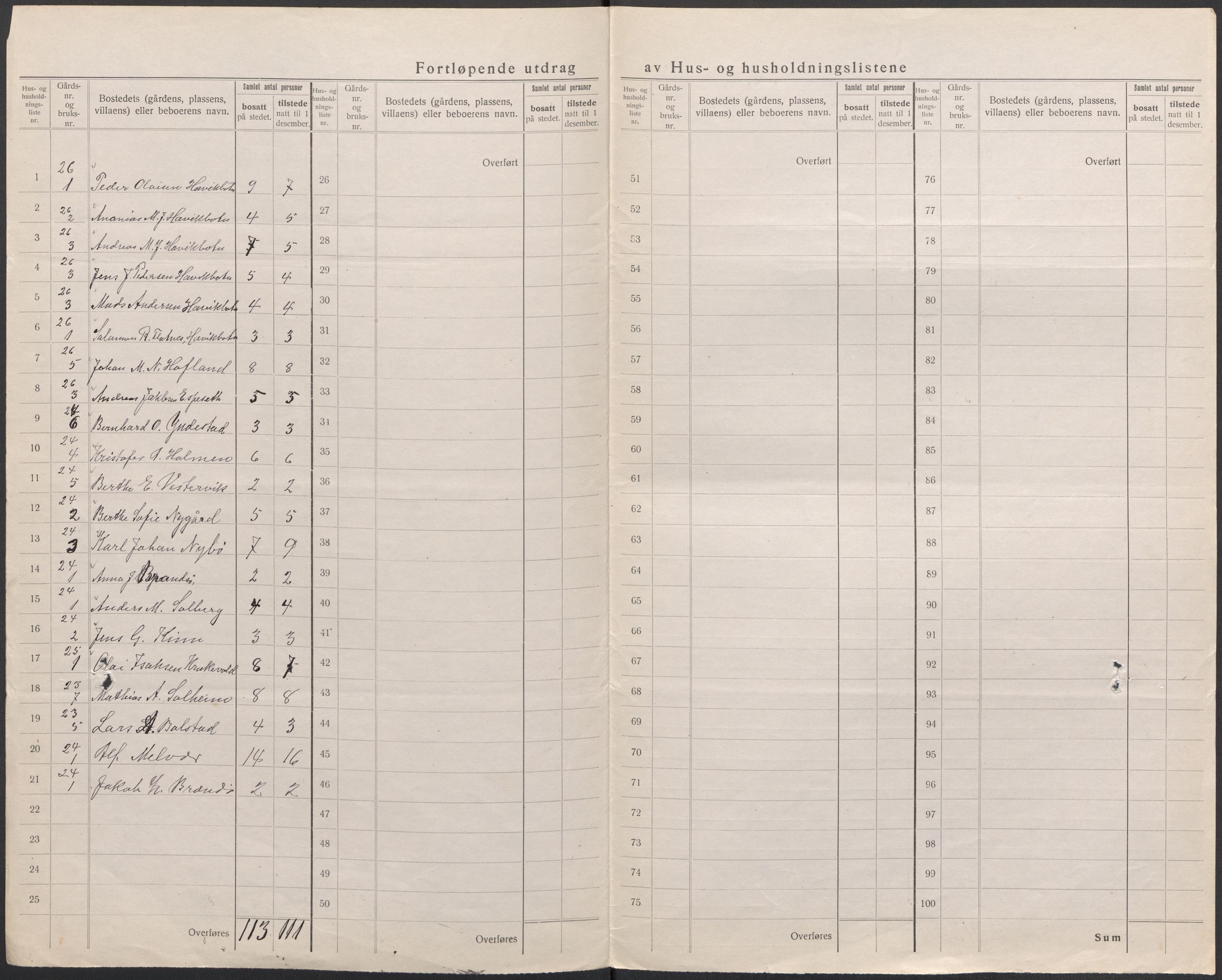 SAB, 1920 census for Kinn, 1920, p. 33