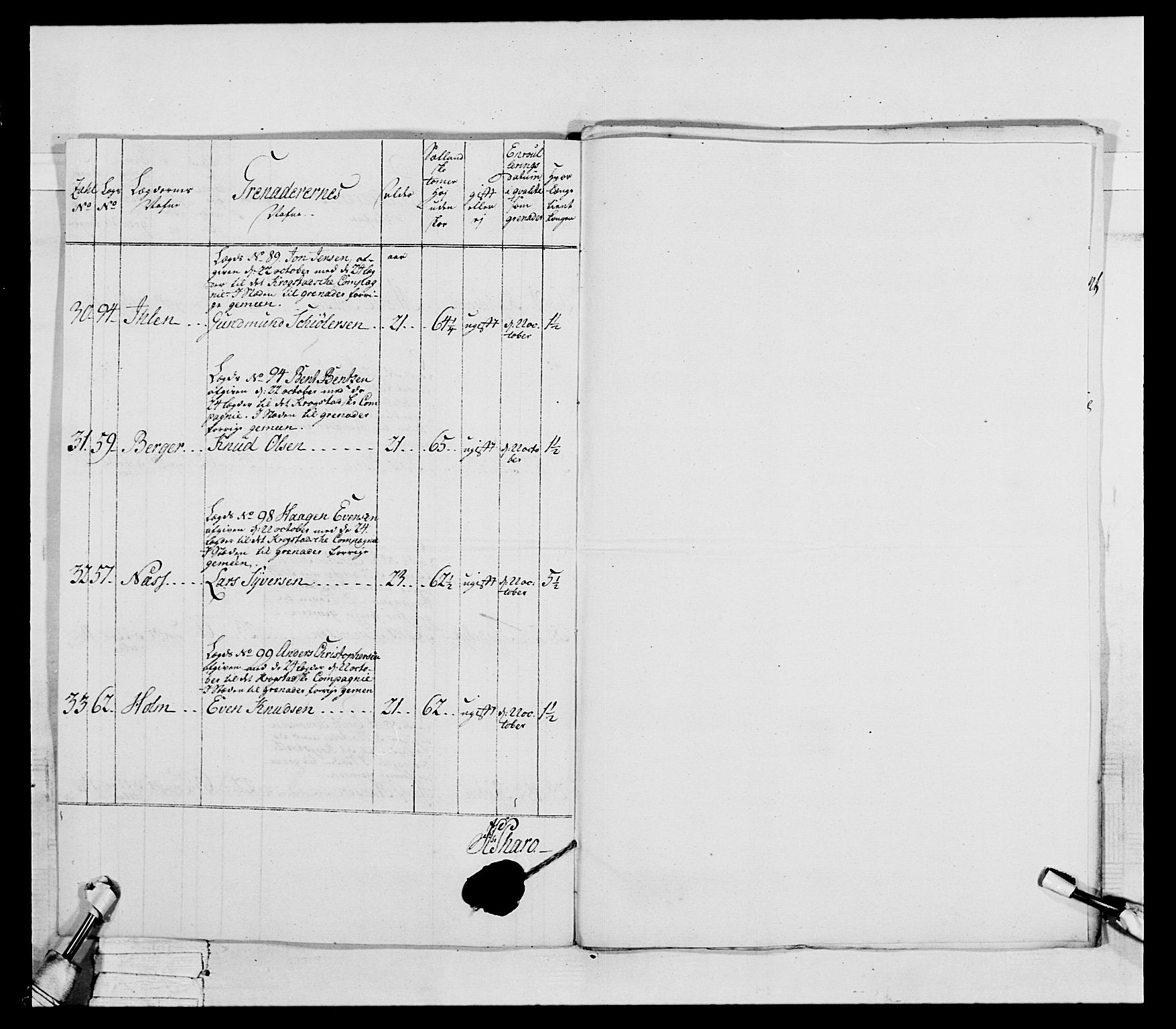 Generalitets- og kommissariatskollegiet, Det kongelige norske kommissariatskollegium, AV/RA-EA-5420/E/Eh/L0043a: 2. Akershusiske nasjonale infanteriregiment, 1767-1778, p. 163
