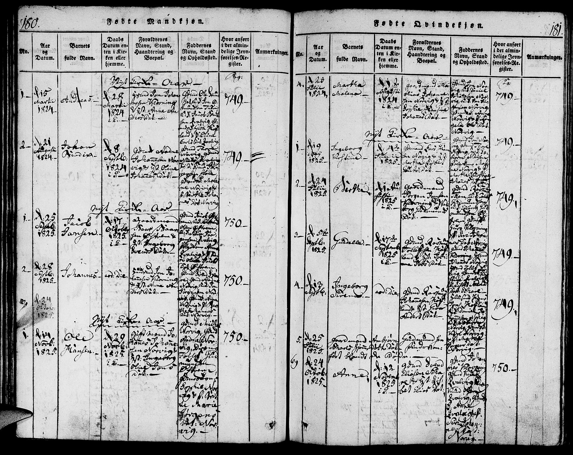 Torvastad sokneprestkontor, AV/SAST-A -101857/H/Ha/Haa/L0003: Parish register (official) no. A 3 /2, 1817-1837, p. 180-181