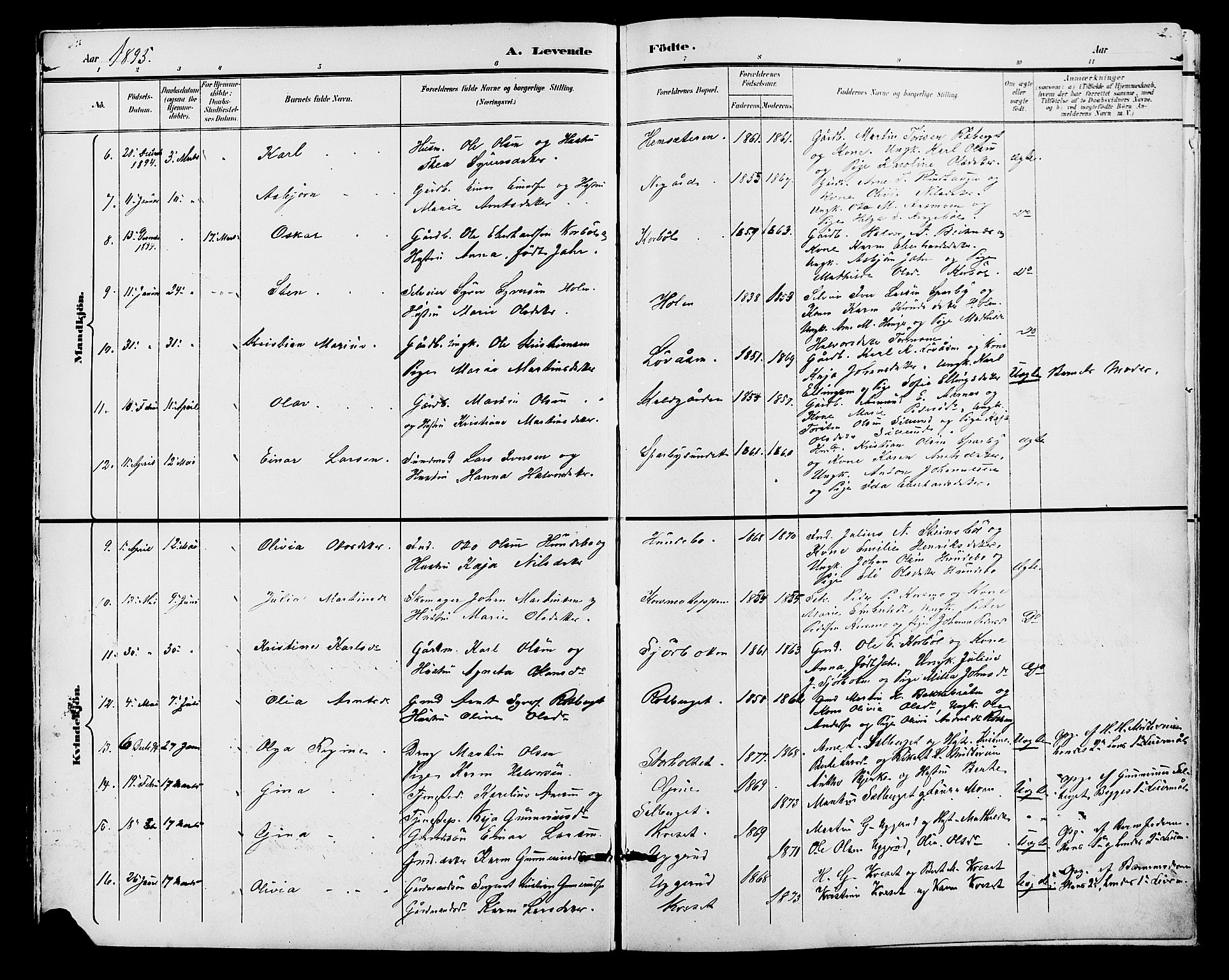 Hof prestekontor, AV/SAH-PREST-038/H/Ha/Hab/L0001: Parish register (copy) no. 1, 1895-1914, p. 2