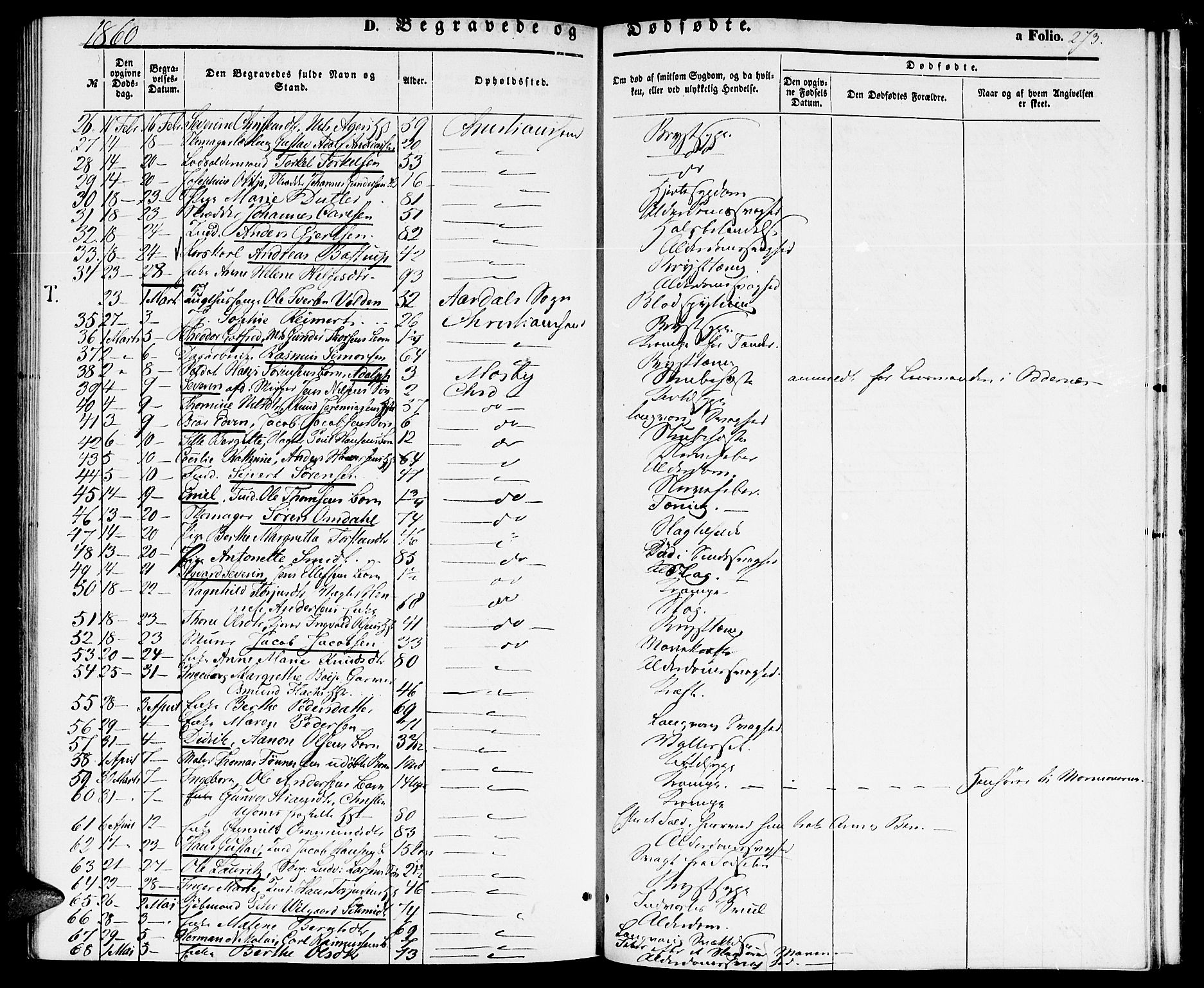 Kristiansand domprosti, SAK/1112-0006/F/Fb/L0011: Parish register (copy) no. B 11, 1851-1861, p. 273