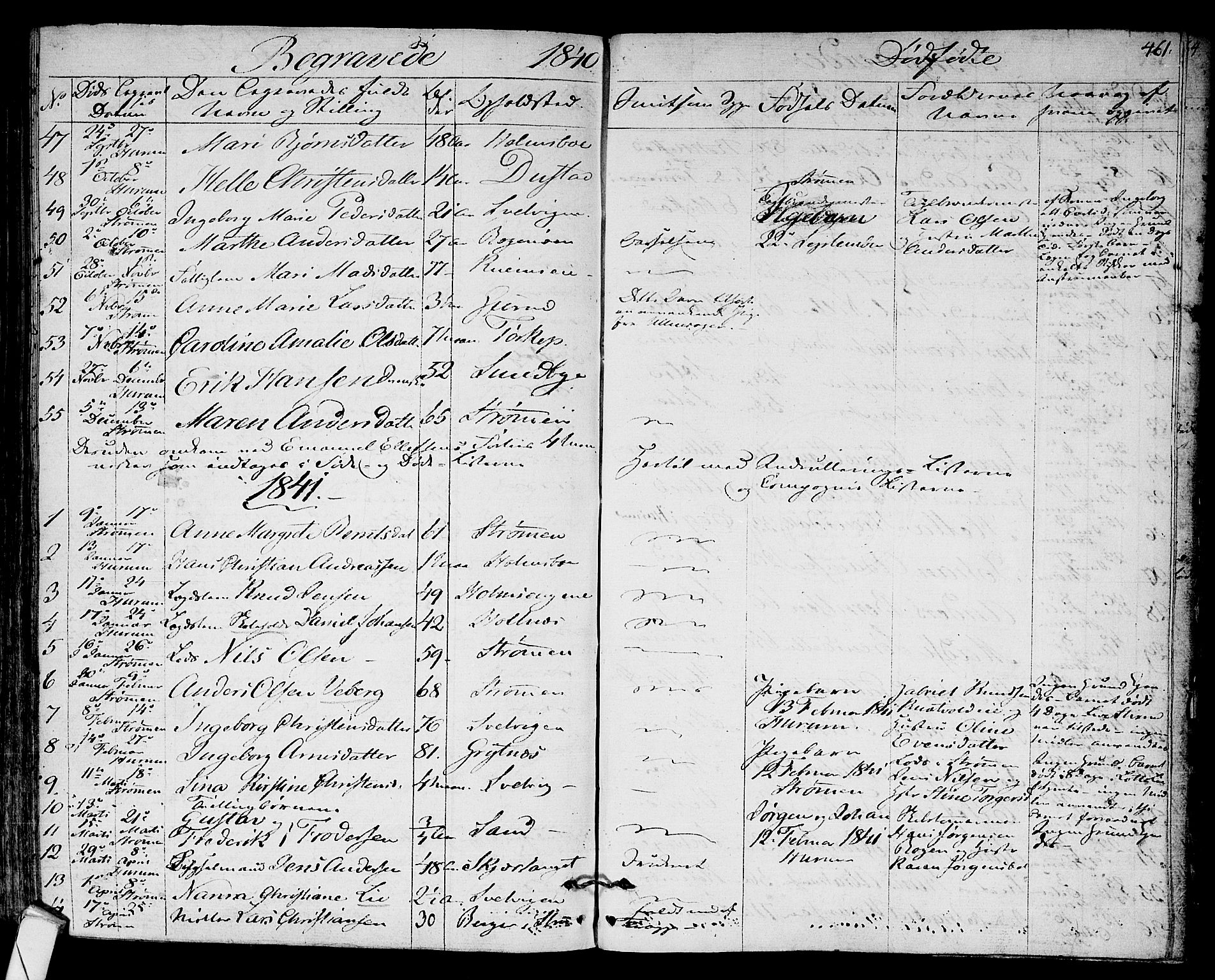 Hurum kirkebøker, SAKO/A-229/F/Fa/L0010: Parish register (official) no. 10, 1827-1846, p. 461