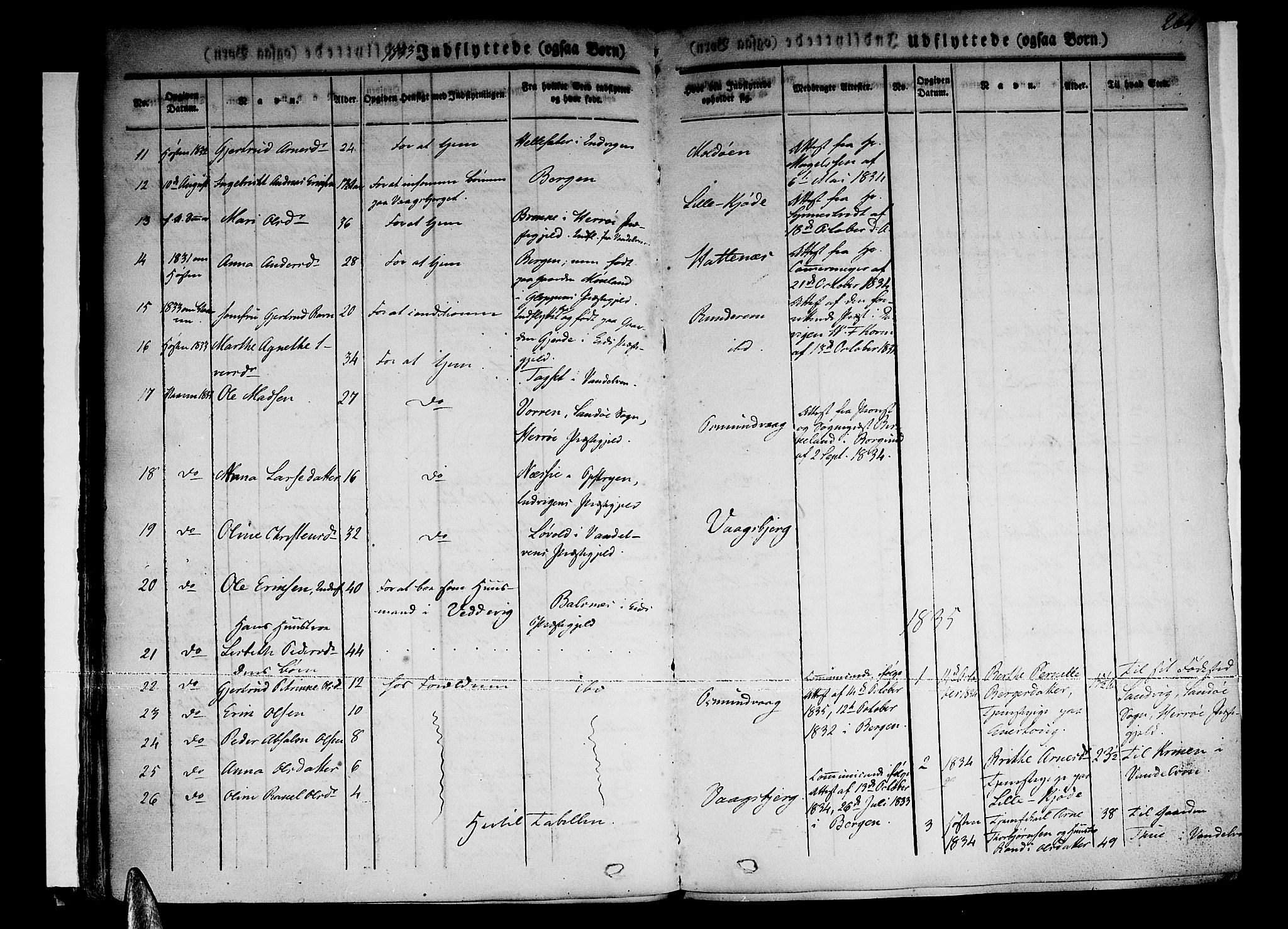 Selje sokneprestembete, AV/SAB-A-99938/H/Ha/Haa/Haaa: Parish register (official) no. A 9, 1829-1844, p. 262