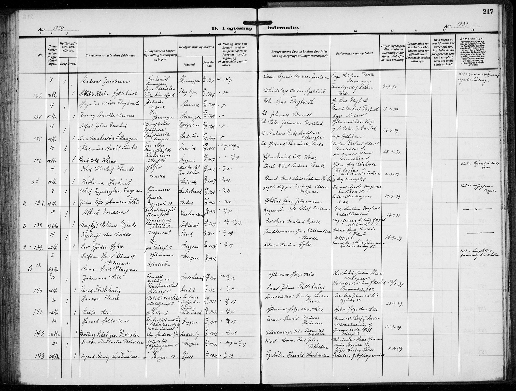 Domkirken sokneprestembete, AV/SAB-A-74801/H/Hab/L0034: Parish register (copy) no. D 6, 1924-1941, p. 217