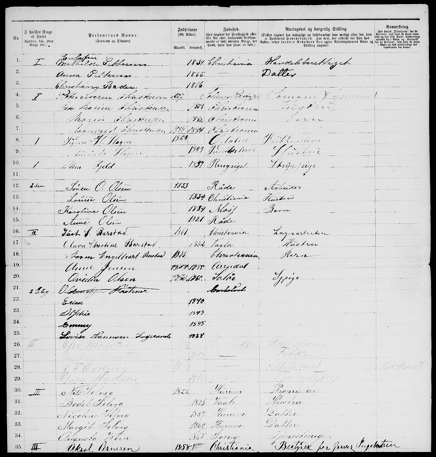 RA, 1885 census for 0301 Kristiania, 1885, p. 2201