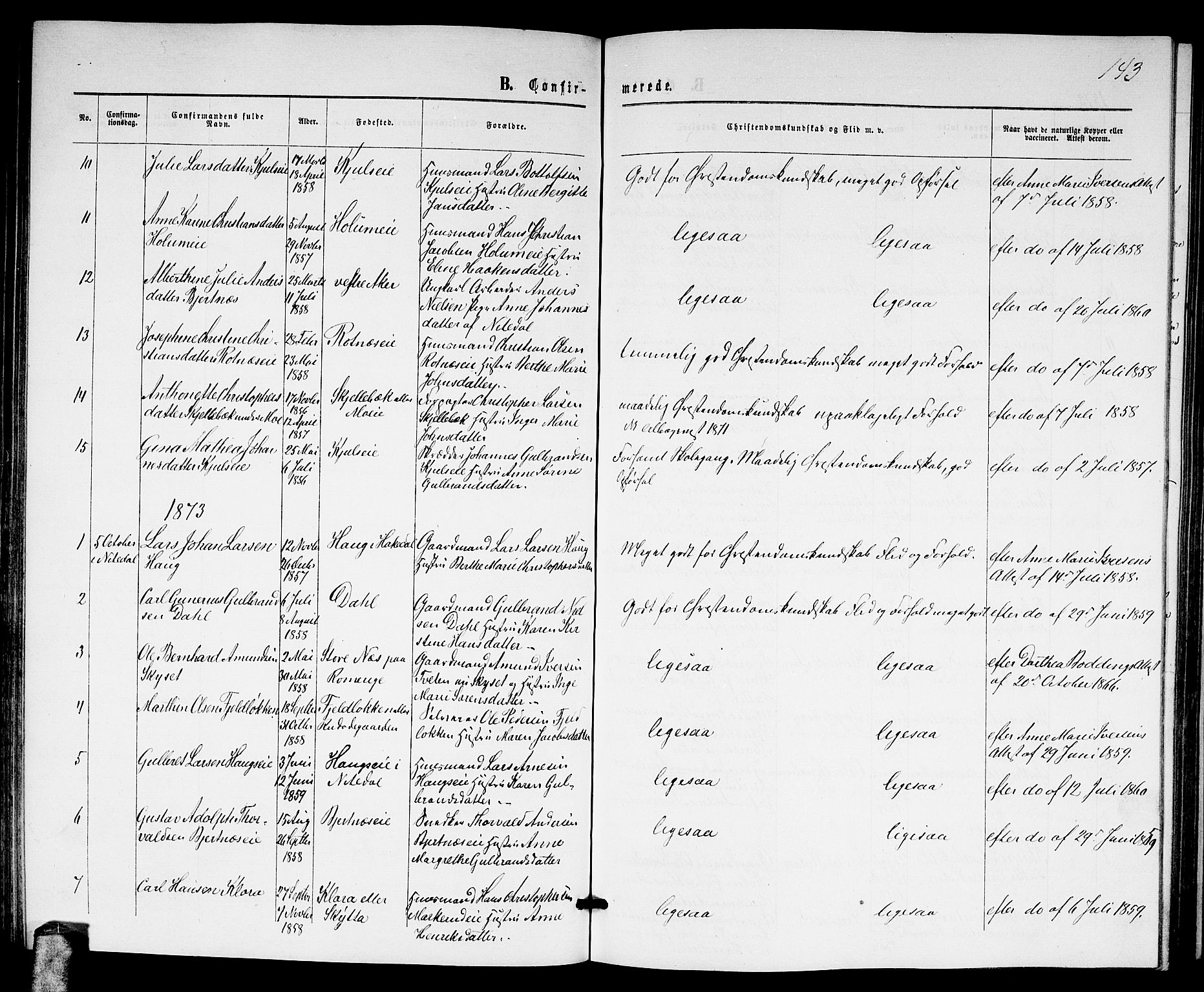 Nittedal prestekontor Kirkebøker, AV/SAO-A-10365a/G/Ga/L0001: Parish register (copy) no. I 1, 1859-1878, p. 143