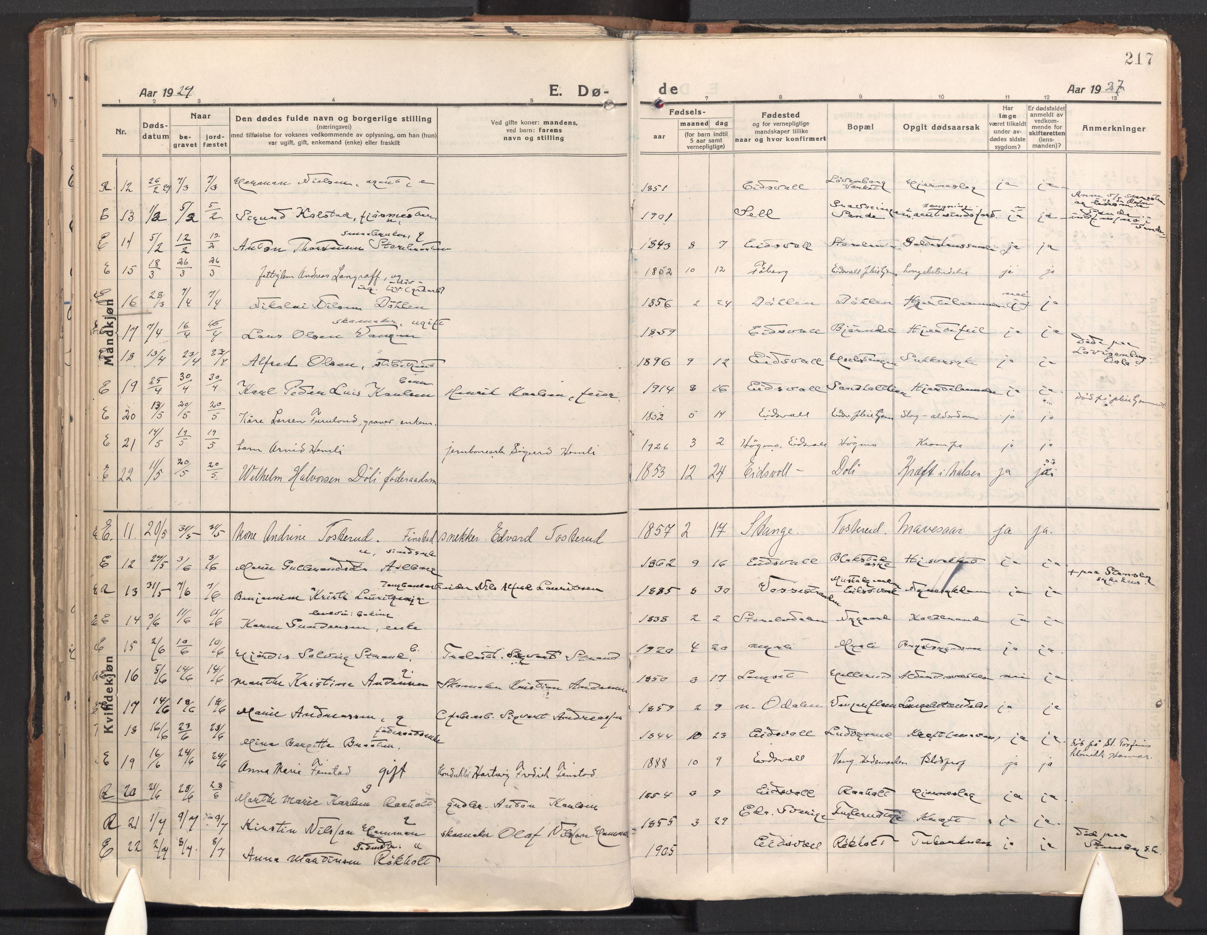 Eidsvoll prestekontor Kirkebøker, SAO/A-10888/F/Fa: Parish register (official) no. I 10, 1920-1933, p. 217