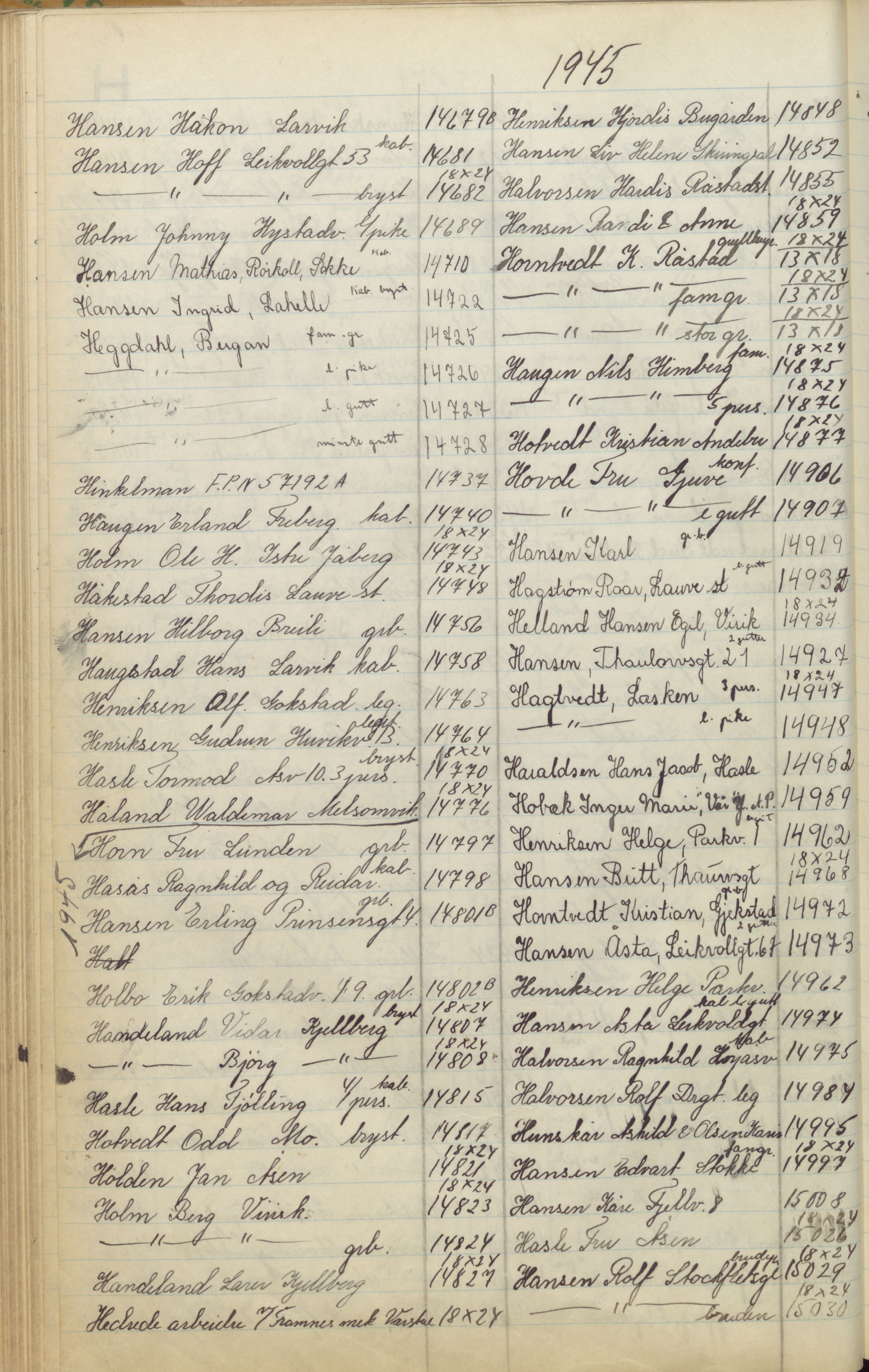 Pa 1494 - Jørgensen, Antonius. Fotograf, VEMU/A-2760/F/Fa, 1927-2004, p. 242