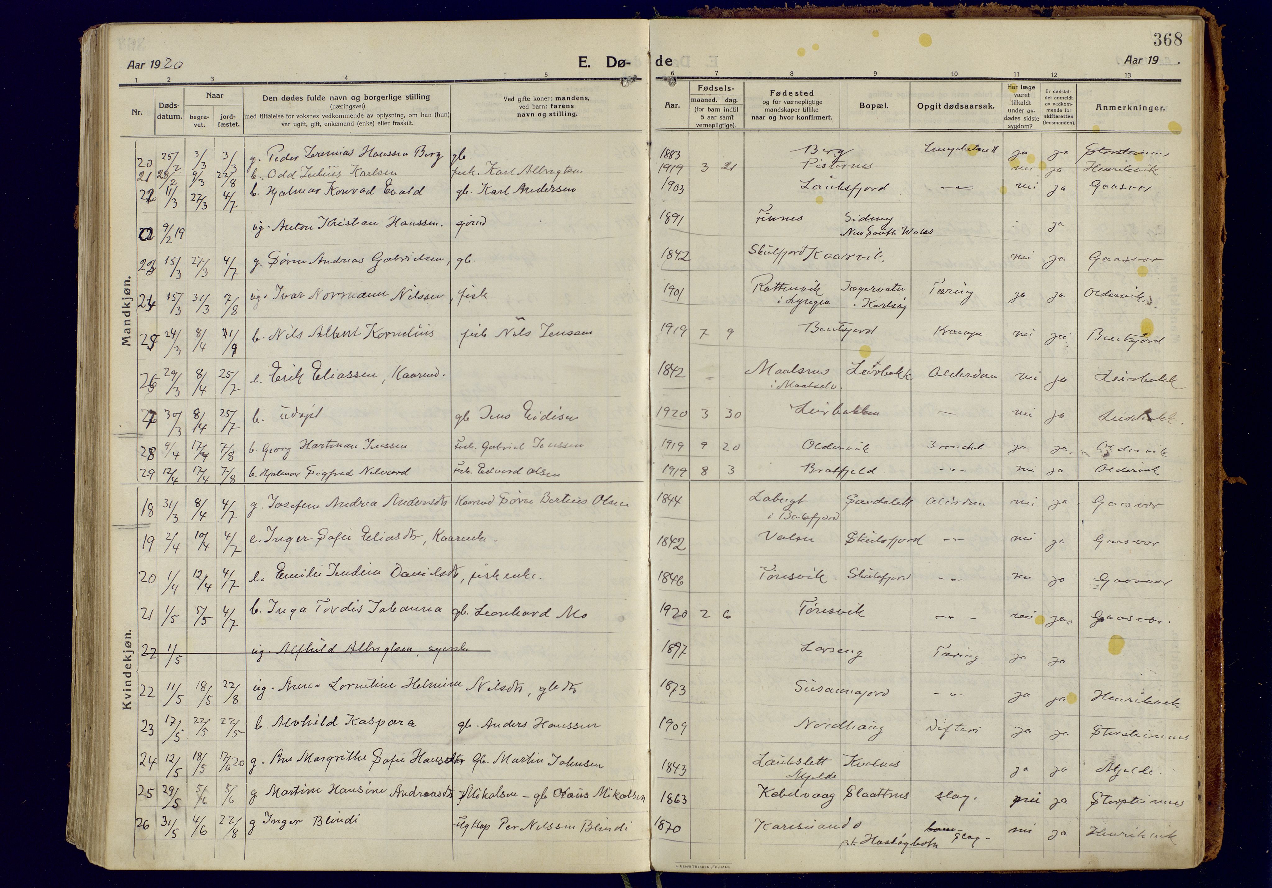 Tromsøysund sokneprestkontor, AV/SATØ-S-1304/G/Ga/L0008kirke: Parish register (official) no. 8, 1914-1922, p. 368