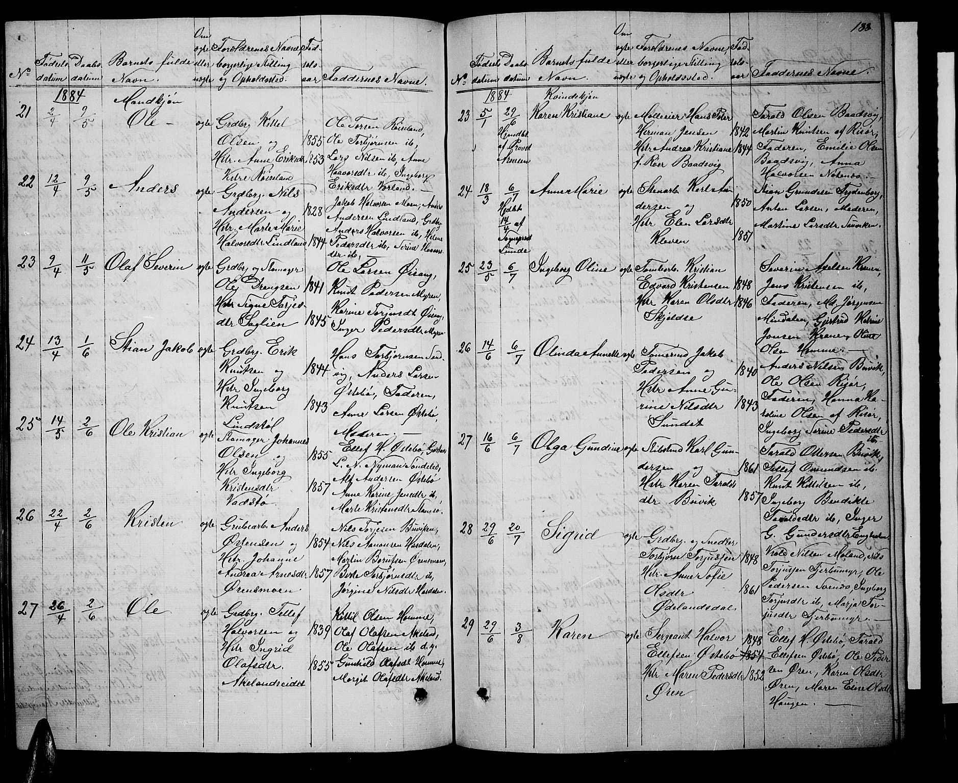 Søndeled sokneprestkontor, AV/SAK-1111-0038/F/Fb/L0004: Parish register (copy) no. B 4, 1857-1884, p. 188