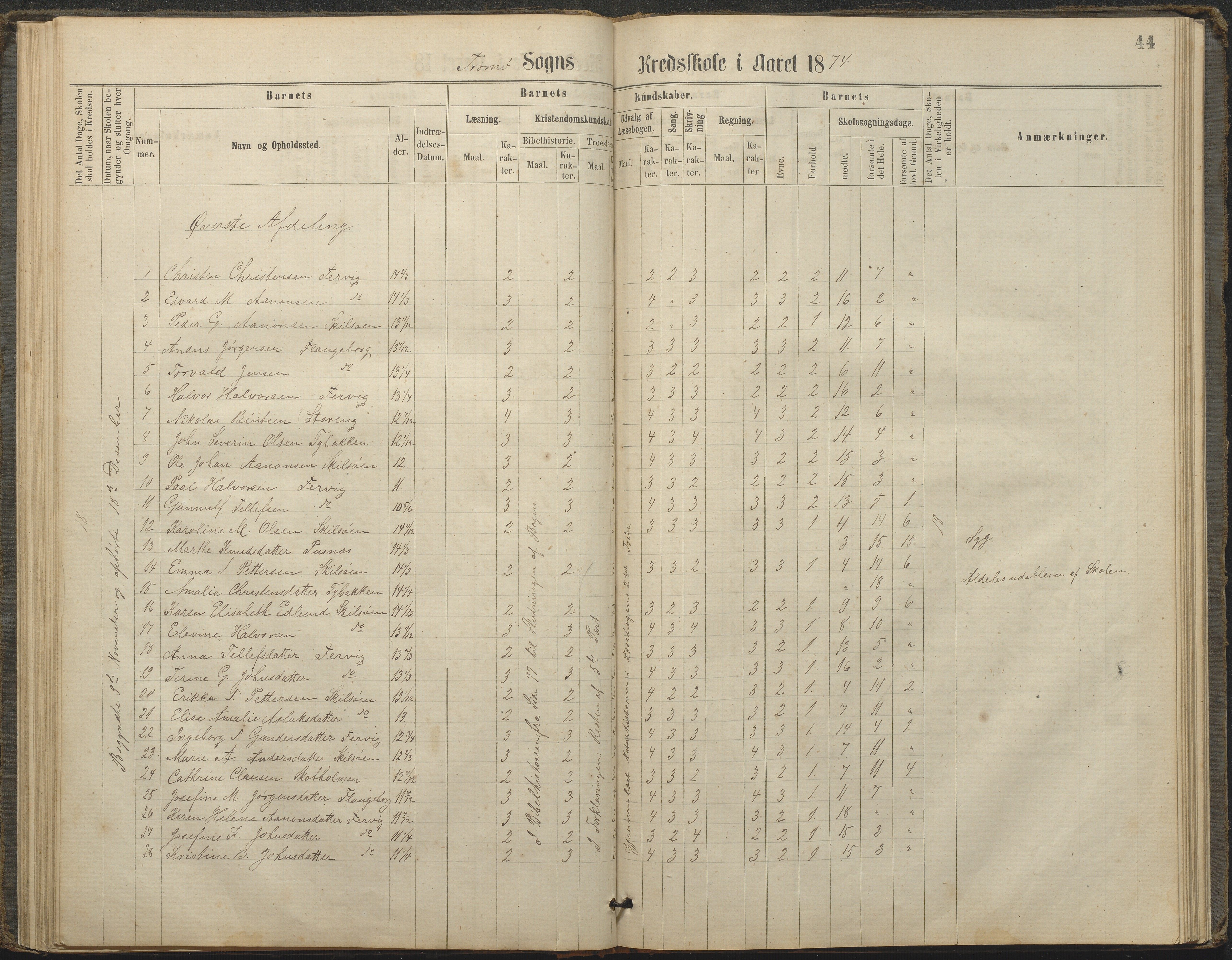 Tromøy kommune frem til 1971, AAKS/KA0921-PK/04/L0033: Færvik (Roligheden) - Karakterprotokoll, 1864-1896, p. 42