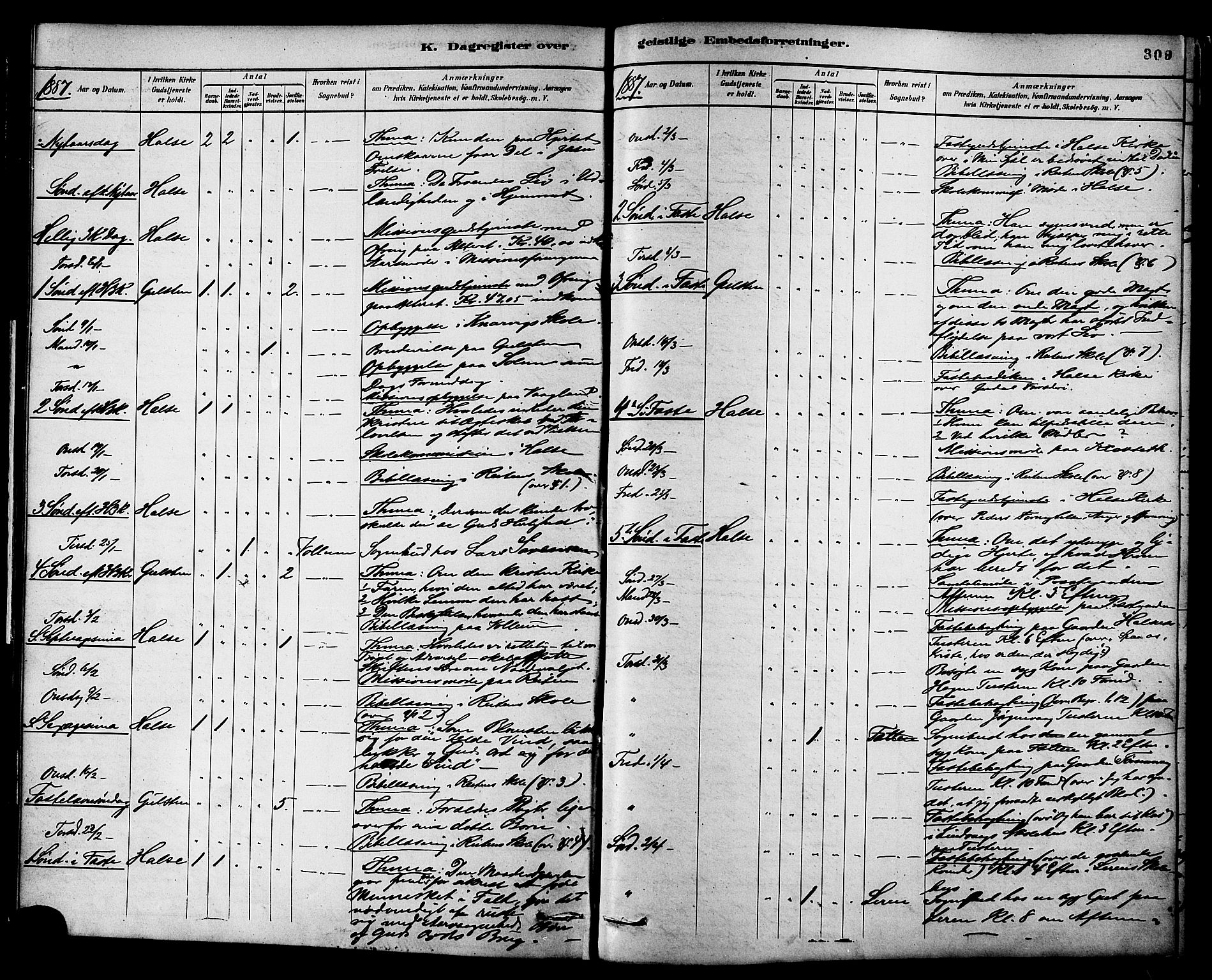 Ministerialprotokoller, klokkerbøker og fødselsregistre - Møre og Romsdal, SAT/A-1454/576/L0885: Parish register (official) no. 576A03, 1880-1898, p. 309