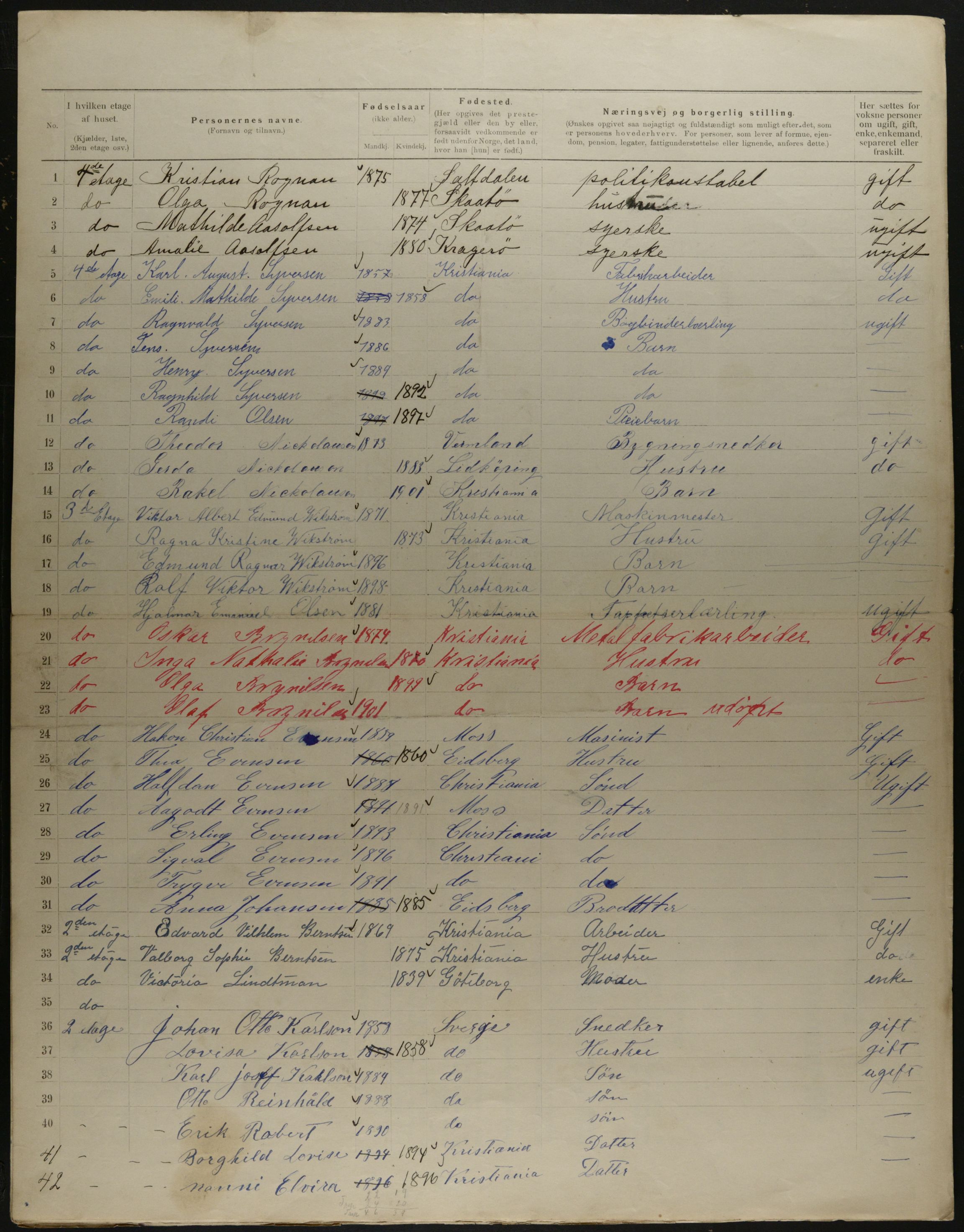 OBA, Municipal Census 1901 for Kristiania, 1901, p. 14580