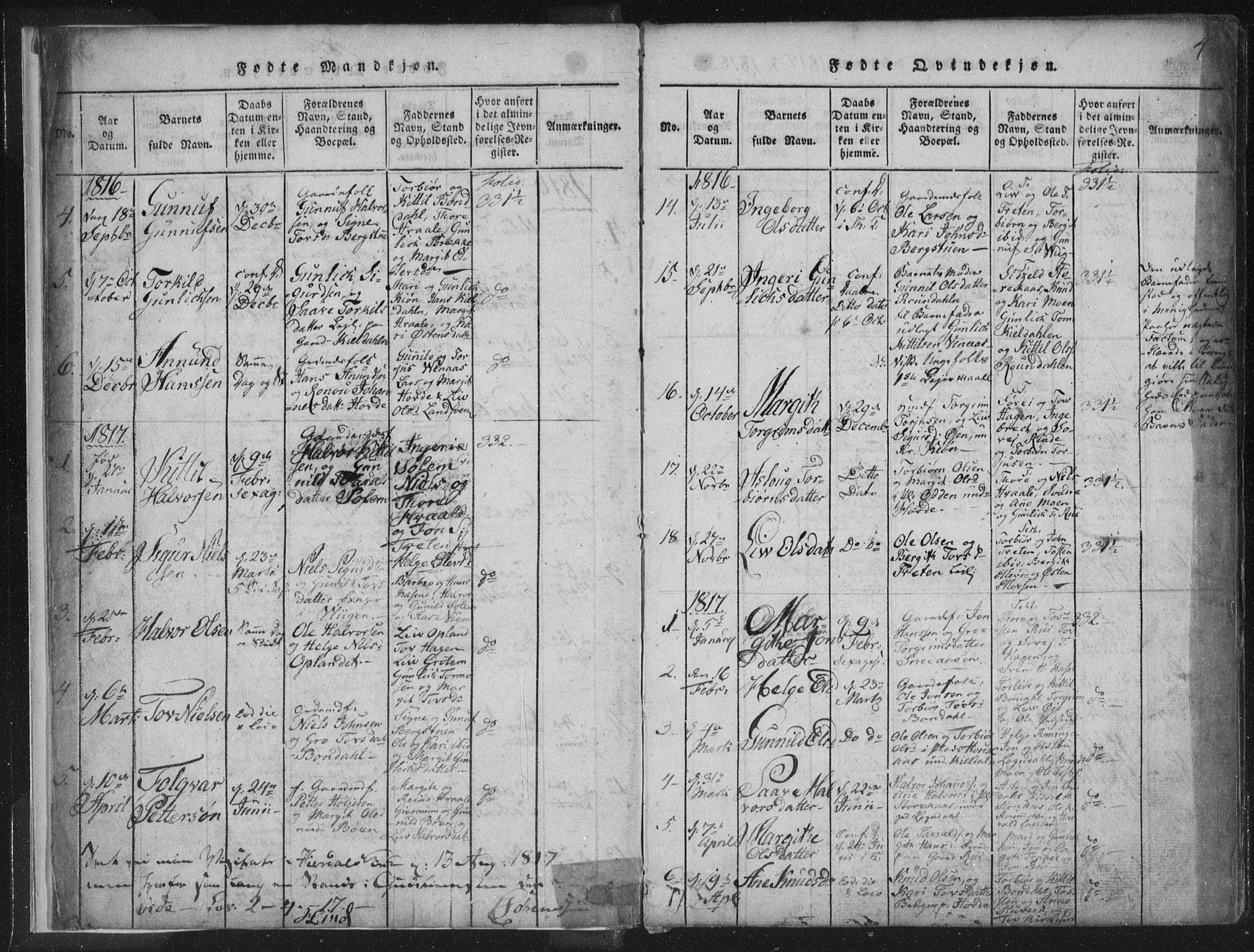 Hjartdal kirkebøker, AV/SAKO-A-270/F/Fc/L0001: Parish register (official) no. III 1, 1815-1843, p. 4