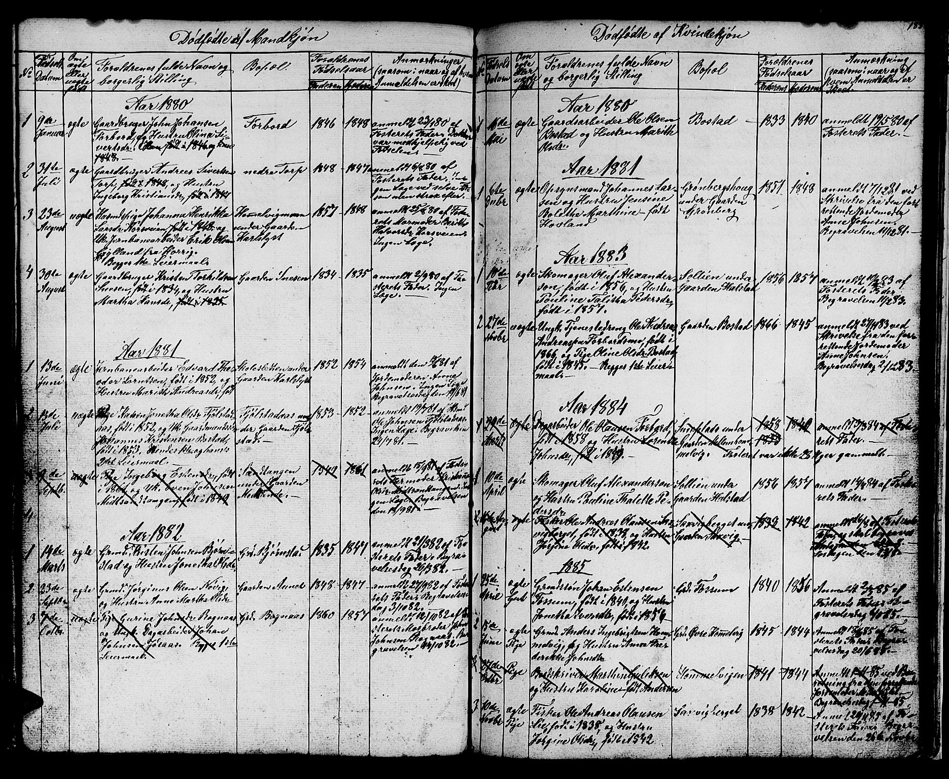 Ministerialprotokoller, klokkerbøker og fødselsregistre - Sør-Trøndelag, SAT/A-1456/616/L0422: Parish register (copy) no. 616C05, 1850-1888, p. 183