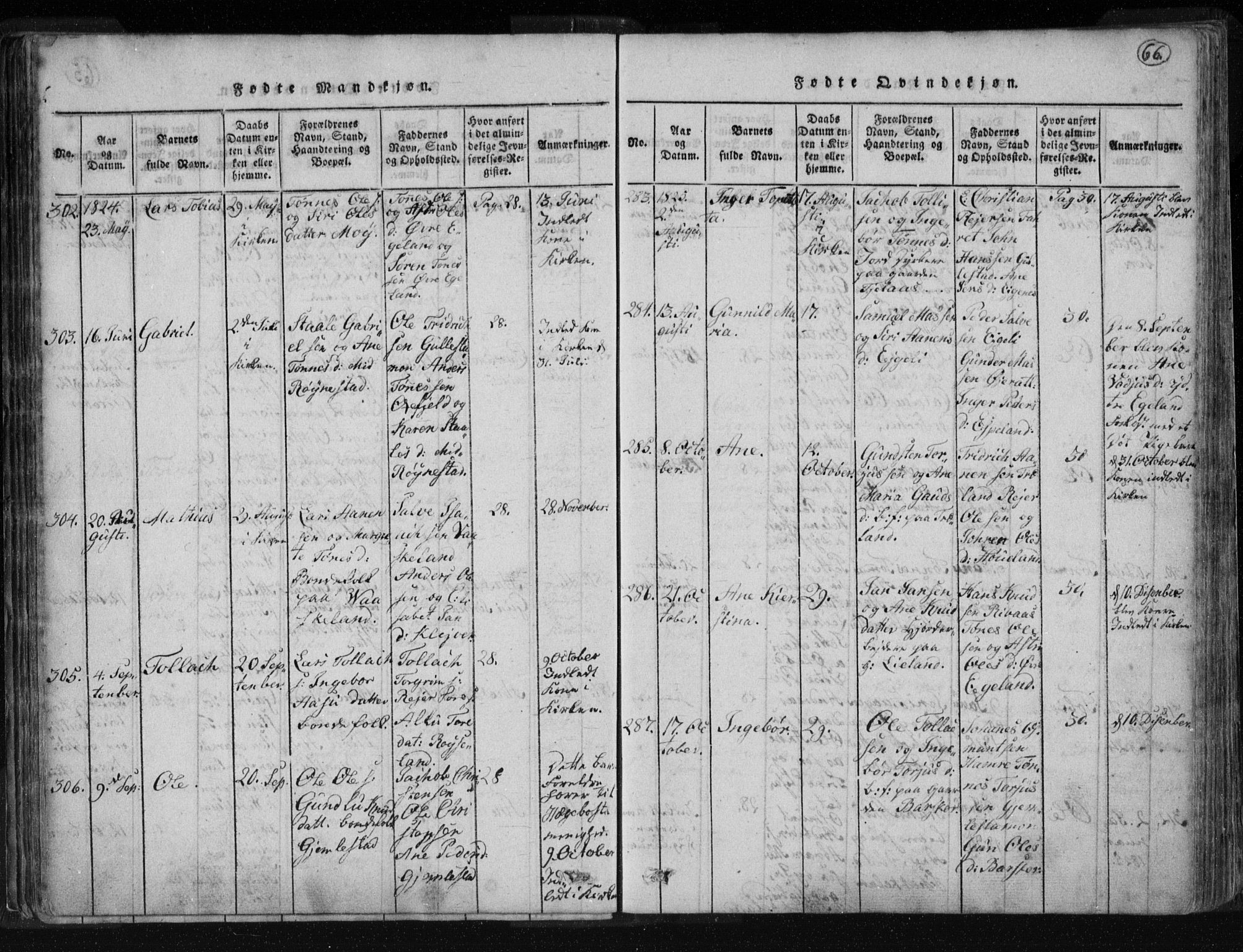 Kvinesdal sokneprestkontor, AV/SAK-1111-0026/F/Fa/Fab/L0003: Parish register (official) no. A 3, 1815-1829, p. 66