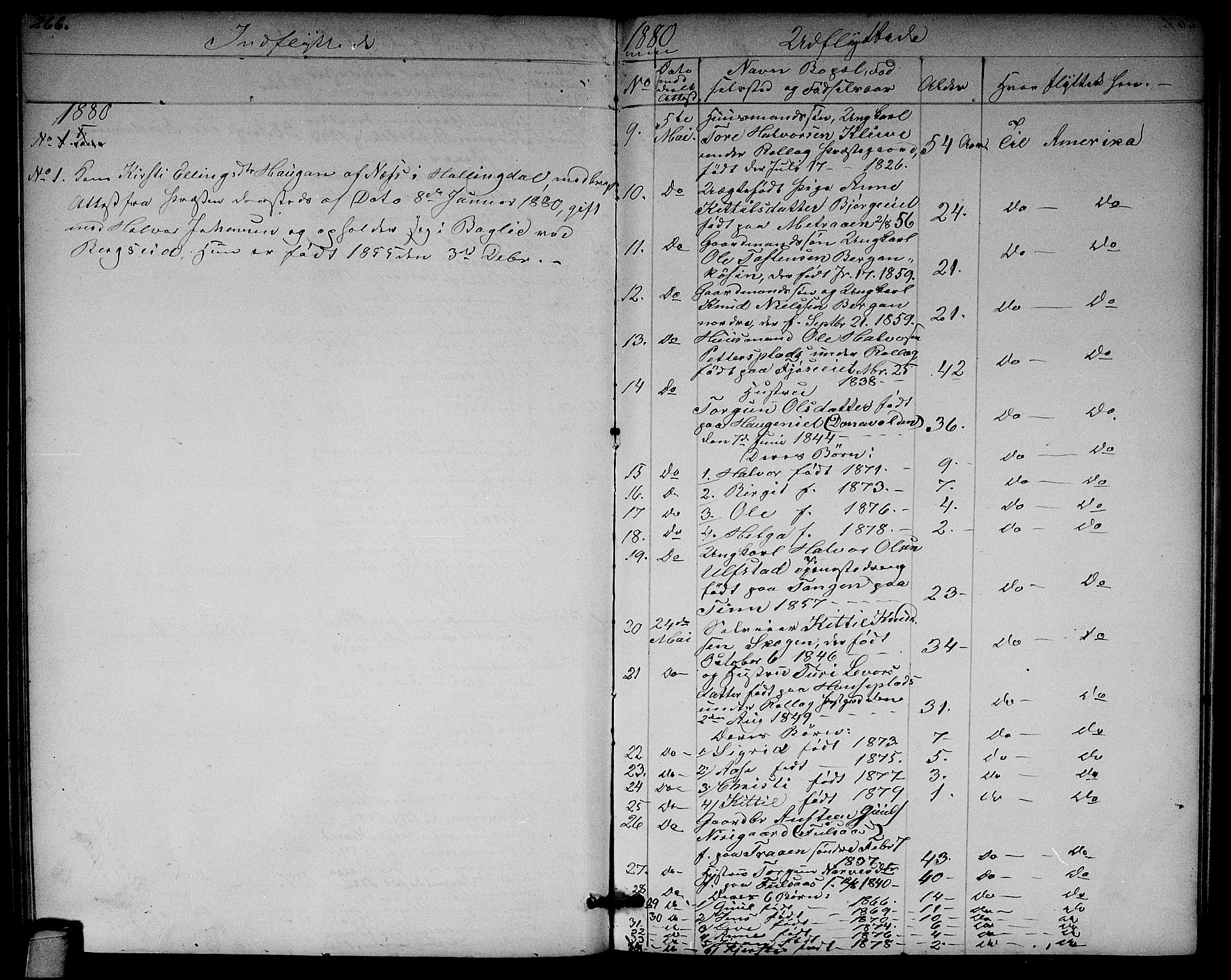 Rollag kirkebøker, SAKO/A-240/G/Ga/L0003: Parish register (copy) no. I 3, 1856-1887, p. 266