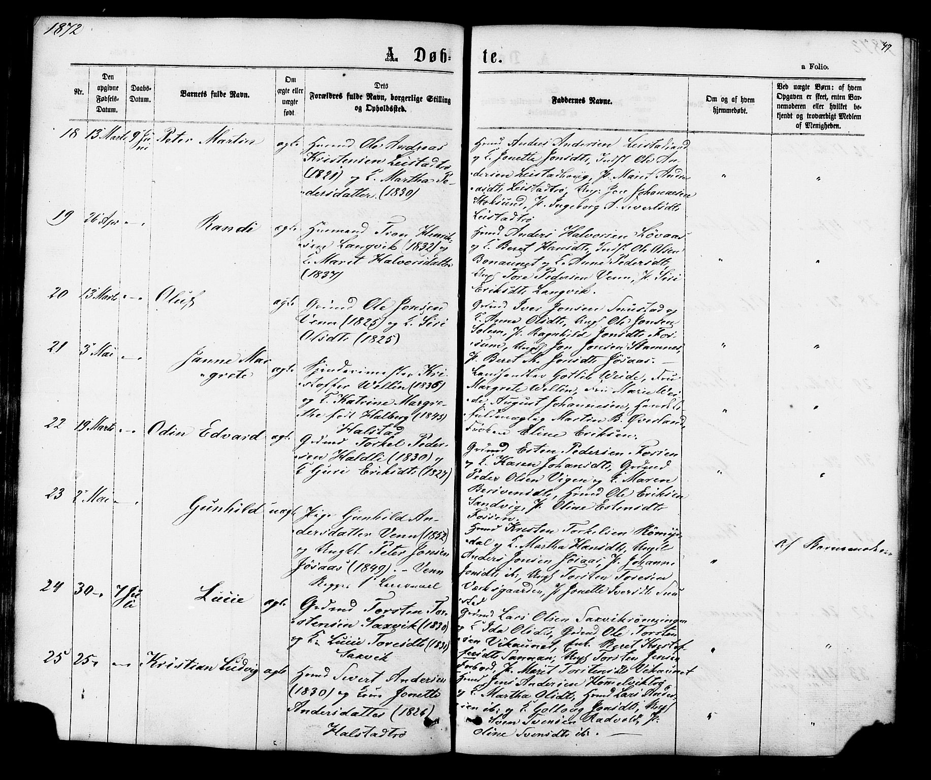 Ministerialprotokoller, klokkerbøker og fødselsregistre - Sør-Trøndelag, SAT/A-1456/616/L0409: Parish register (official) no. 616A06, 1865-1877, p. 47