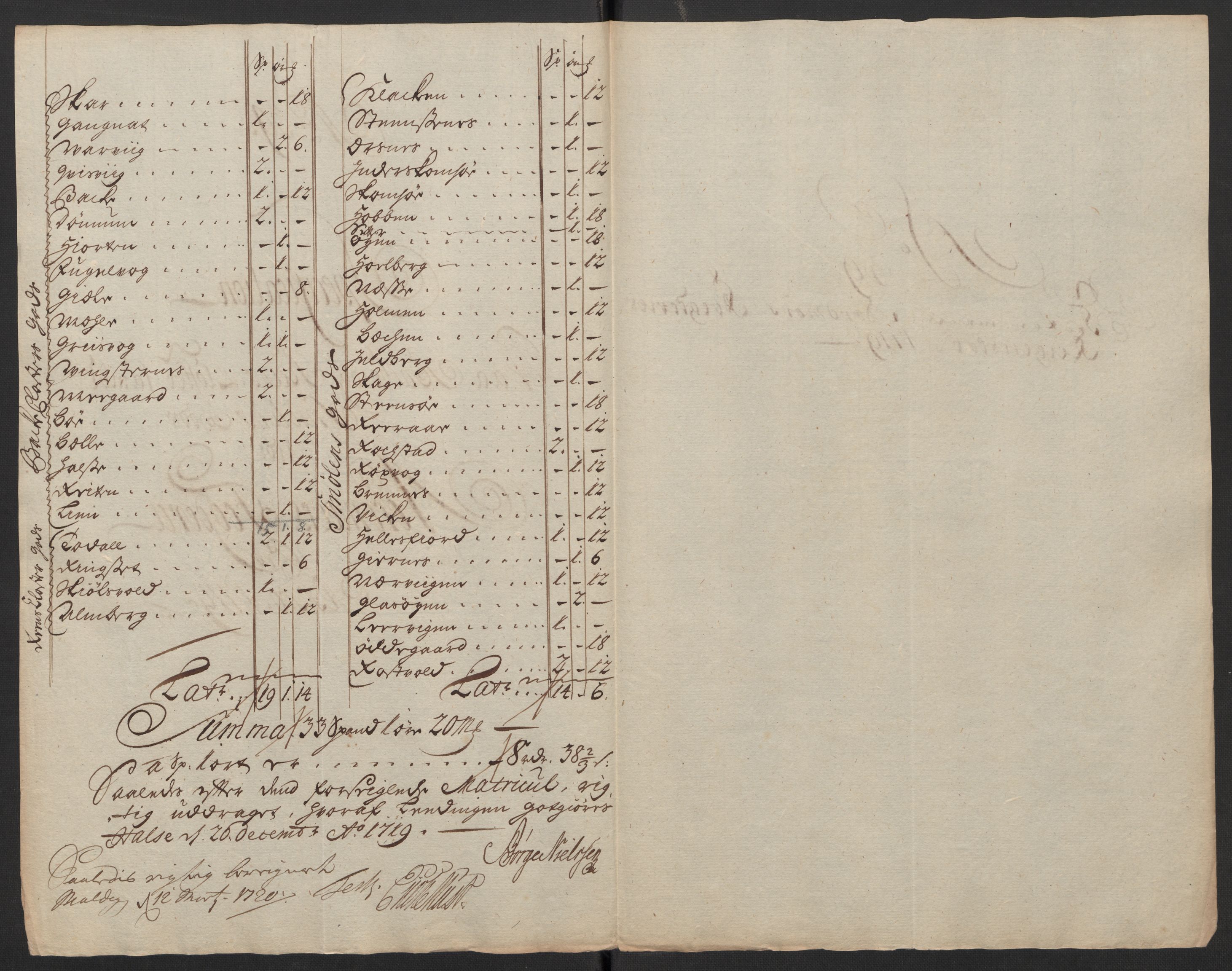 Rentekammeret inntil 1814, Reviderte regnskaper, Fogderegnskap, RA/EA-4092/R56/L3752: Fogderegnskap Nordmøre, 1719, p. 233