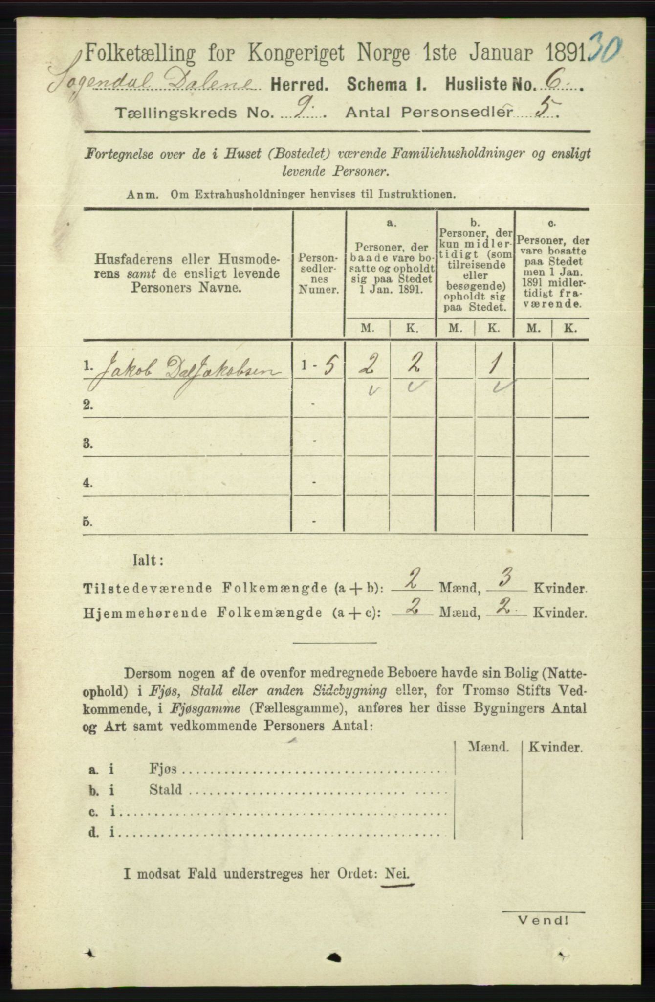 RA, 1891 census for 1111 Sokndal, 1891, p. 3123