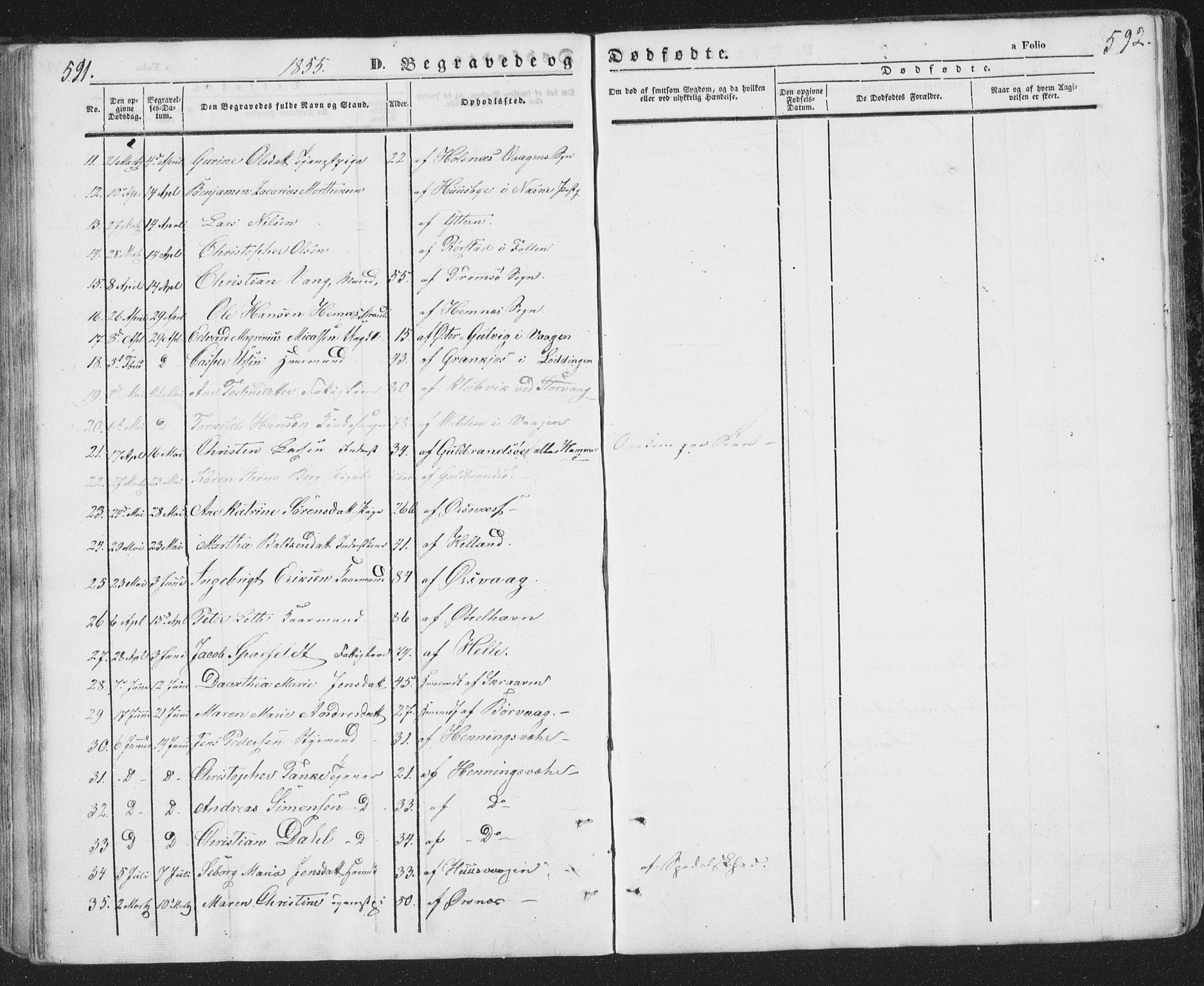 Ministerialprotokoller, klokkerbøker og fødselsregistre - Nordland, SAT/A-1459/874/L1072: Parish register (copy) no. 874C01, 1843-1859, p. 591-592