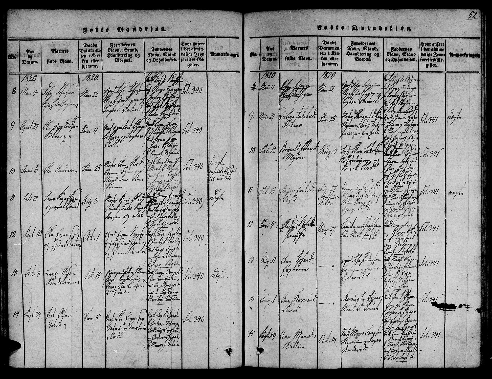 Ministerialprotokoller, klokkerbøker og fødselsregistre - Sør-Trøndelag, SAT/A-1456/691/L1067: Parish register (official) no. 691A03 /3, 1816-1826, p. 52