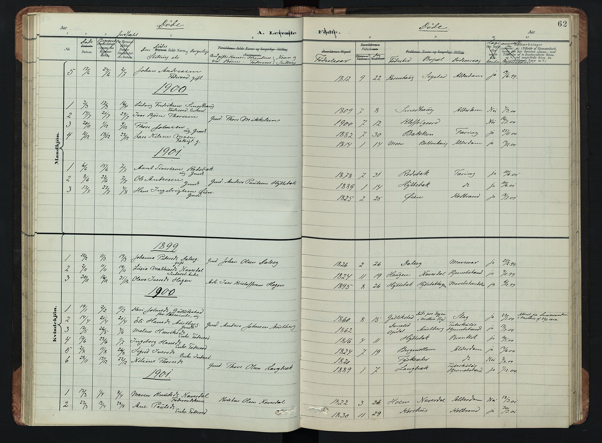 Kvikne prestekontor, SAH/PREST-064/H/Ha/Hab/L0002: Parish register (copy) no. 2, 1859-1901, p. 62