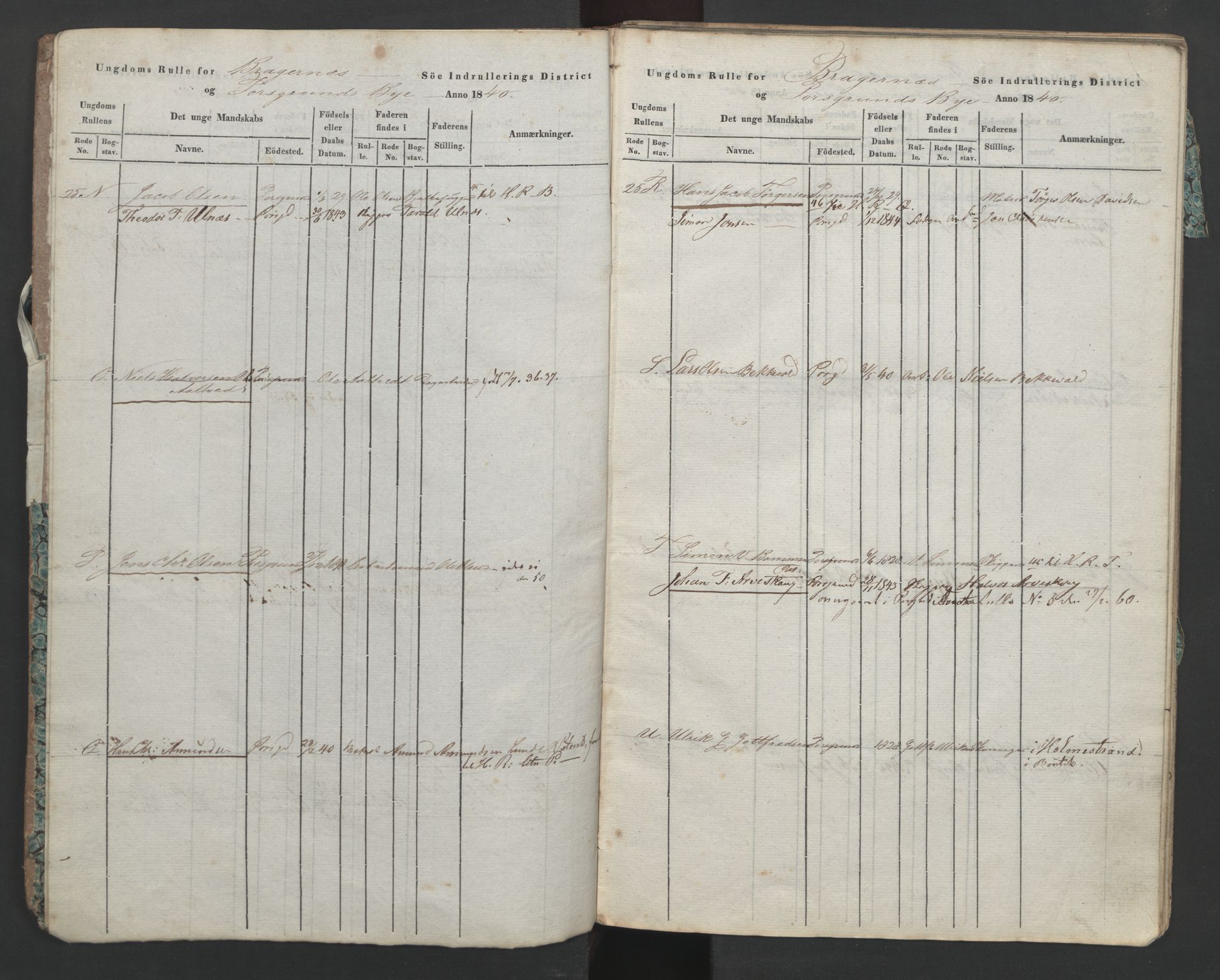 Porsgrunn innrulleringskontor, AV/SAKO-A-829/F/Fa/L0002: Ungdomsrulle, 1840, p. 4