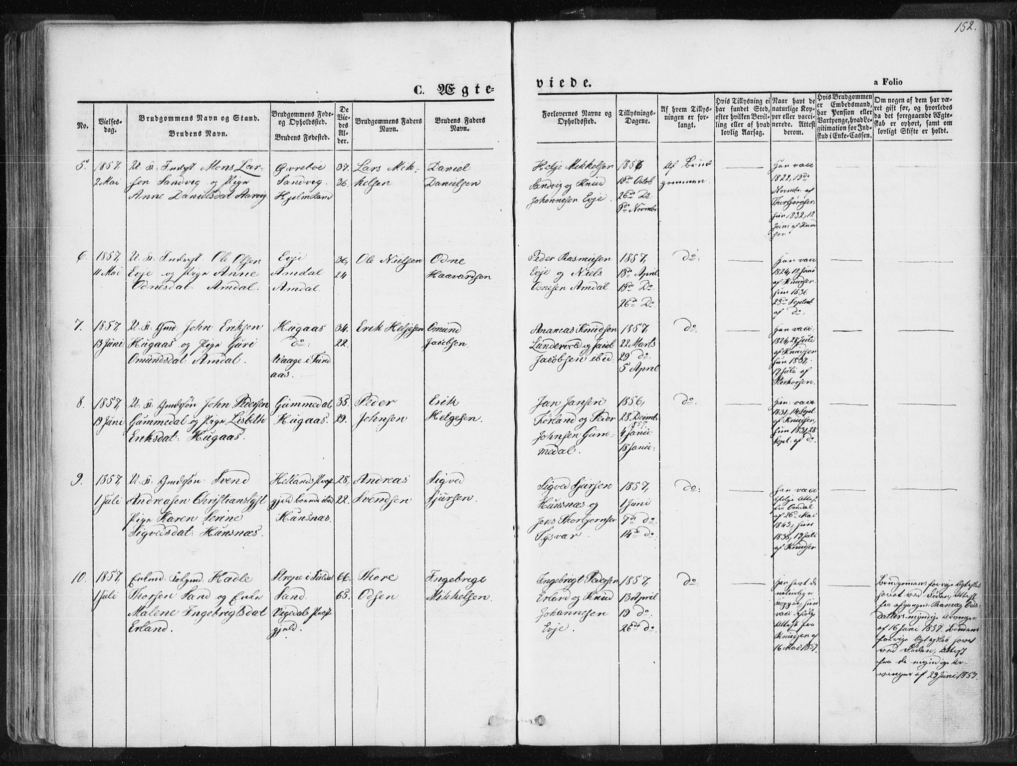 Tysvær sokneprestkontor, SAST/A -101864/H/Ha/Haa/L0003: Parish register (official) no. A 3, 1856-1865, p. 152