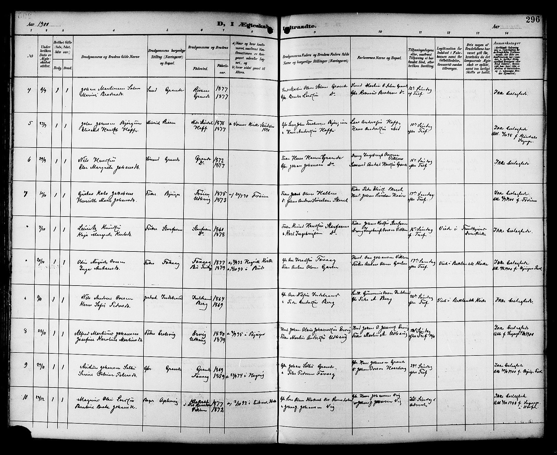 Ministerialprotokoller, klokkerbøker og fødselsregistre - Sør-Trøndelag, SAT/A-1456/659/L0746: Parish register (copy) no. 659C03, 1893-1912, p. 296