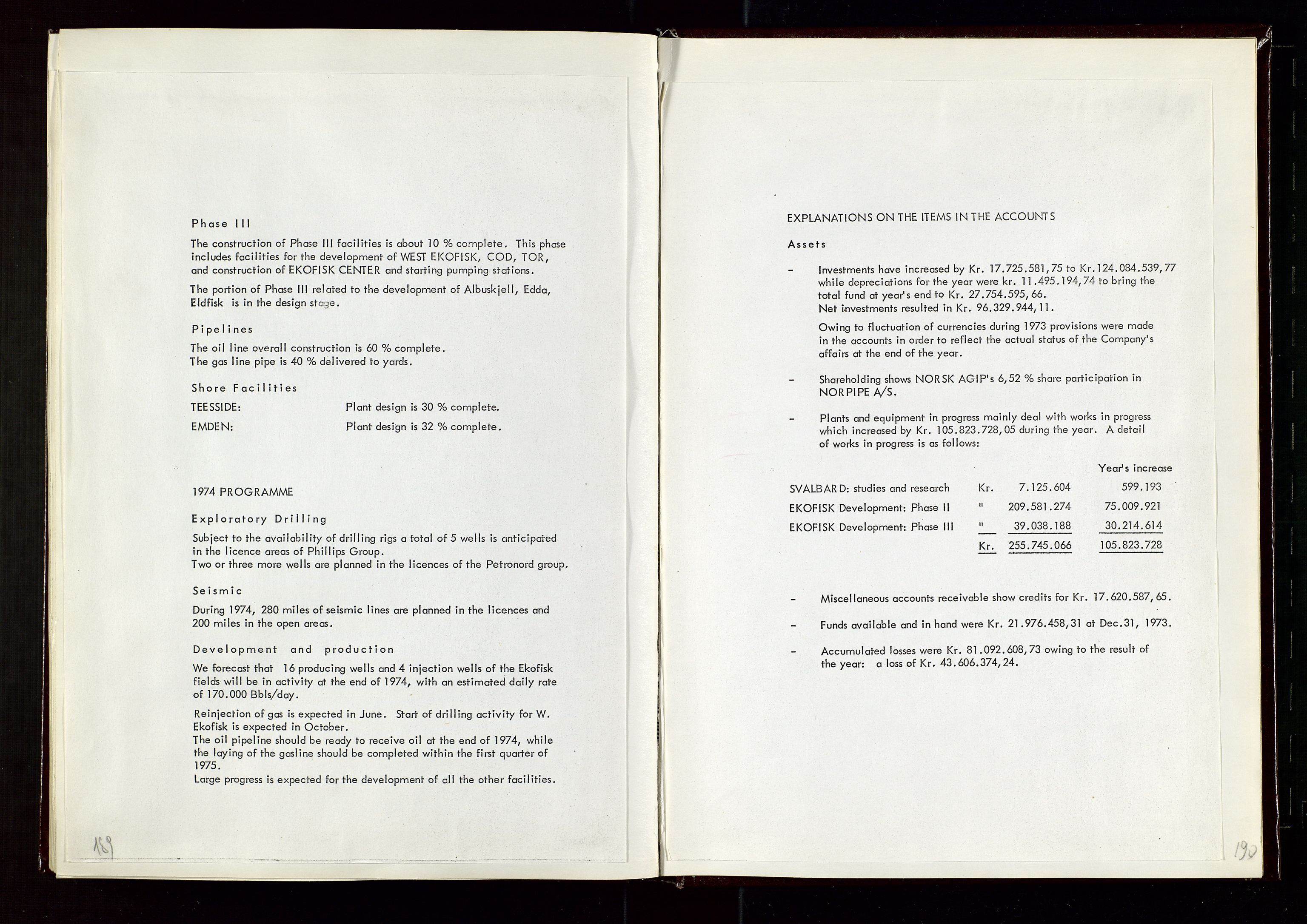 Pa 1583 - Norsk Agip AS, AV/SAST-A-102138/A/Aa/L0002: General assembly and Board of Directors meeting minutes, 1972-1979, p. 189-190