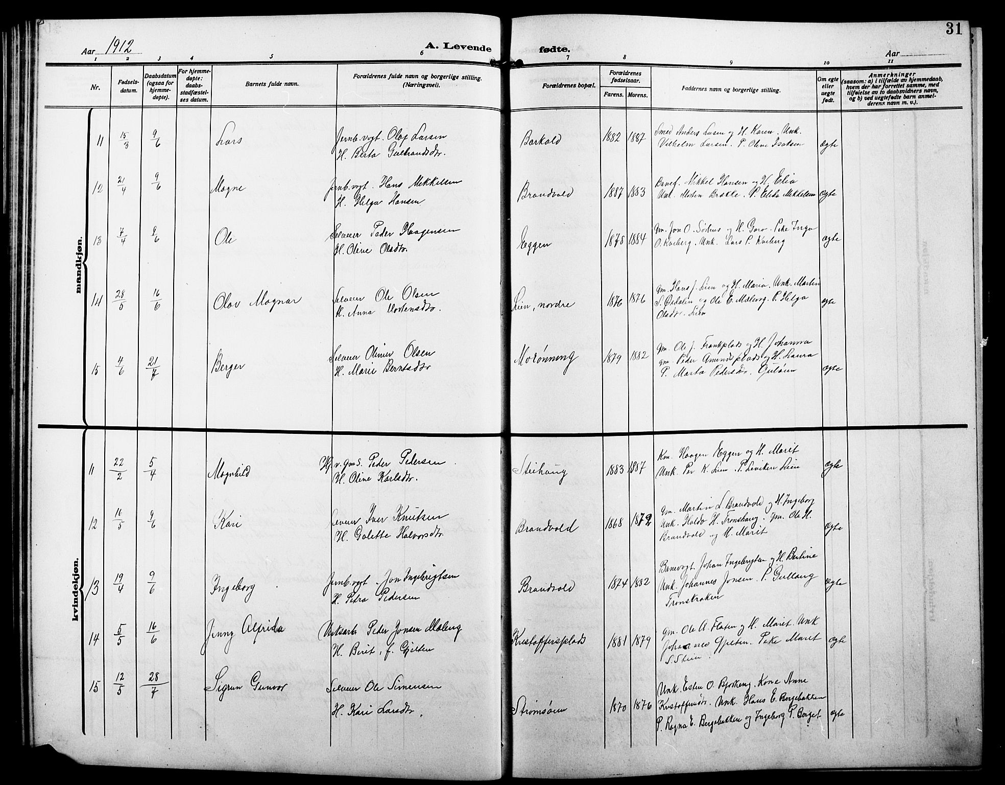 Alvdal prestekontor, AV/SAH-PREST-060/H/Ha/Hab/L0005: Parish register (copy) no. 5, 1908-1923, p. 31