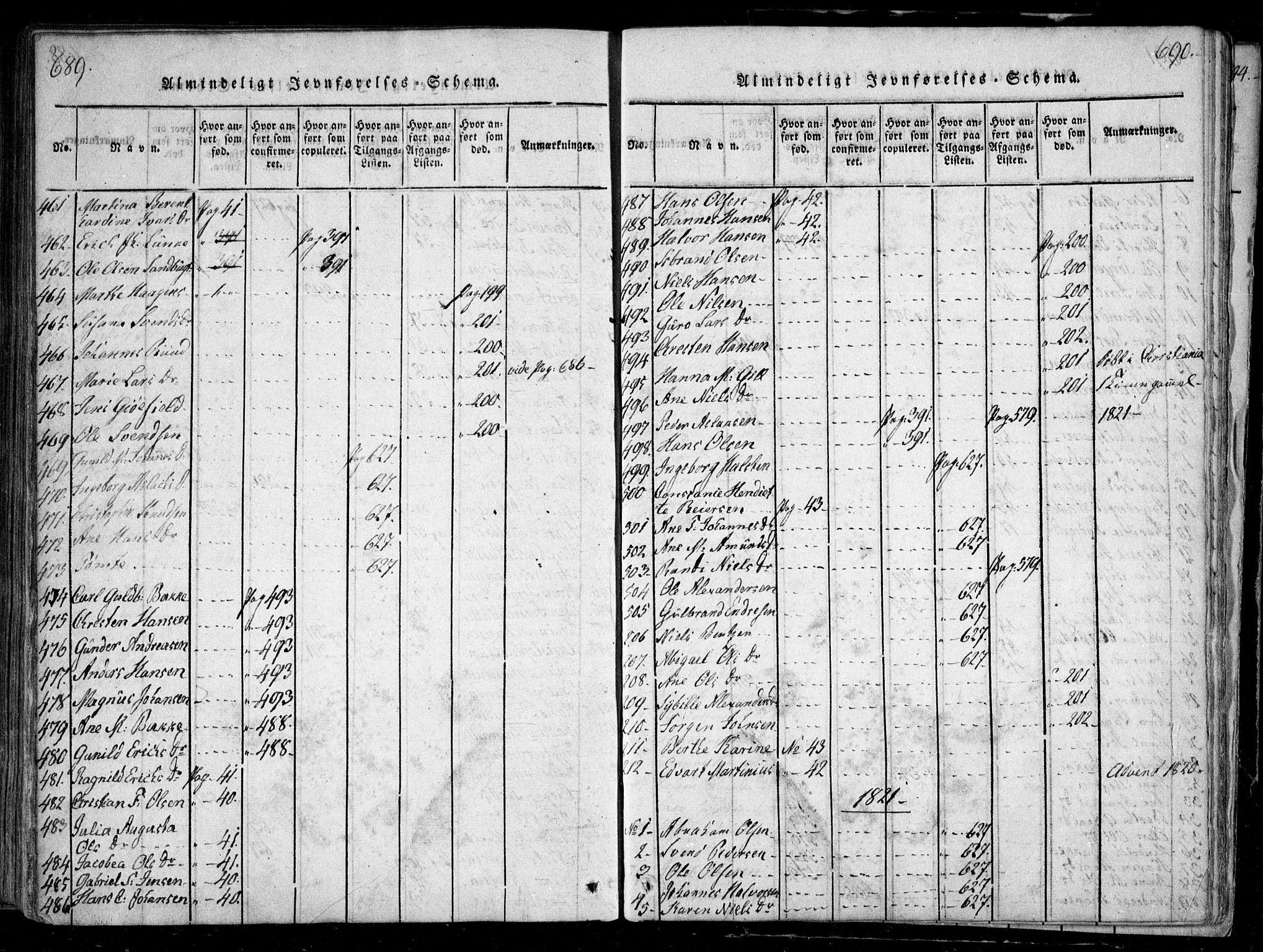 Nesodden prestekontor Kirkebøker, SAO/A-10013/F/Fa/L0006: Parish register (official) no. I 6, 1814-1847, p. 689-690