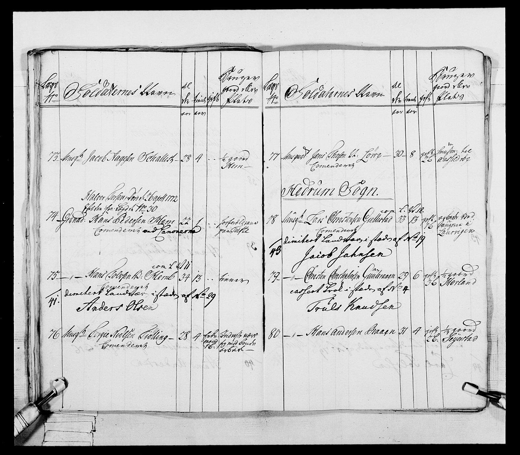 Generalitets- og kommissariatskollegiet, Det kongelige norske kommissariatskollegium, AV/RA-EA-5420/E/Eh/L0054: 2. Smålenske nasjonale infanteriregiment, 1769-1776, p. 315