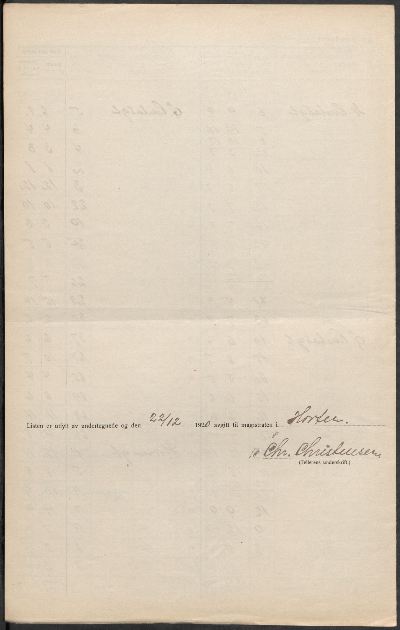 SAKO, 1920 census for Horten, 1920, p. 37