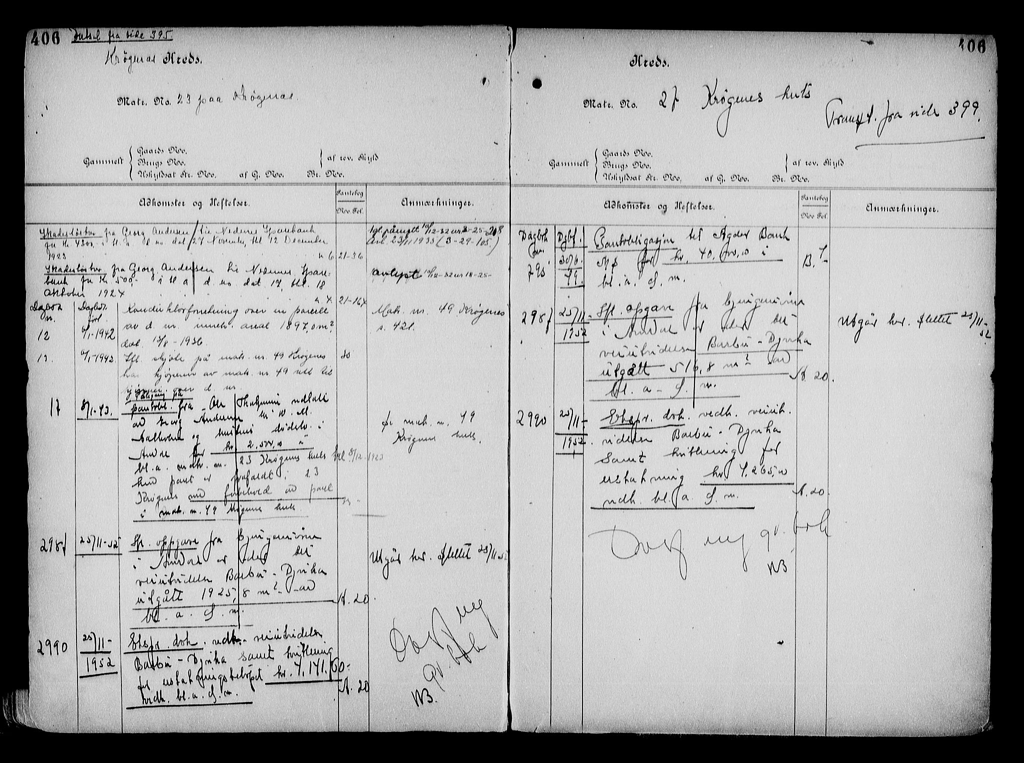 Arendal byfogd, AV/SAK-1222-0001/G/Ga/L0015: Mortgage register no. 13, 1860-1960, p. 406