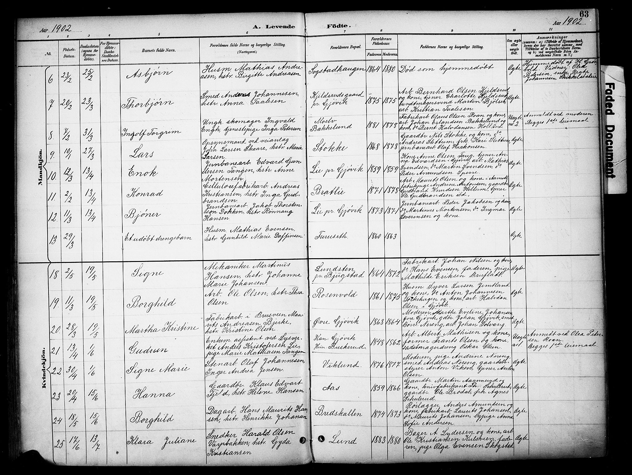 Vardal prestekontor, AV/SAH-PREST-100/H/Ha/Haa/L0012: Parish register (official) no. 12, 1893-1904, p. 63