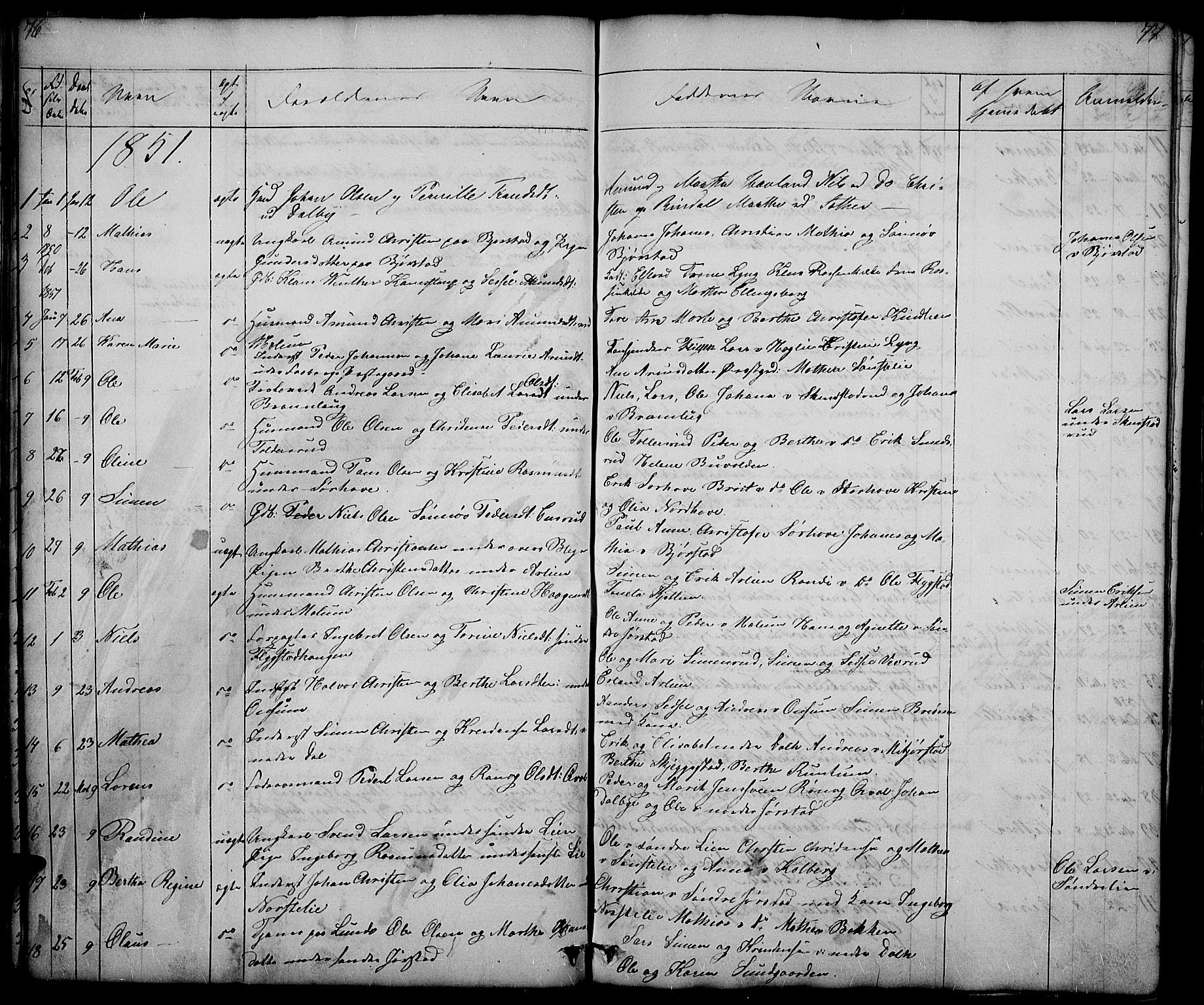 Fåberg prestekontor, SAH/PREST-086/H/Ha/Hab/L0005: Parish register (copy) no. 5, 1837-1864, p. 76-77