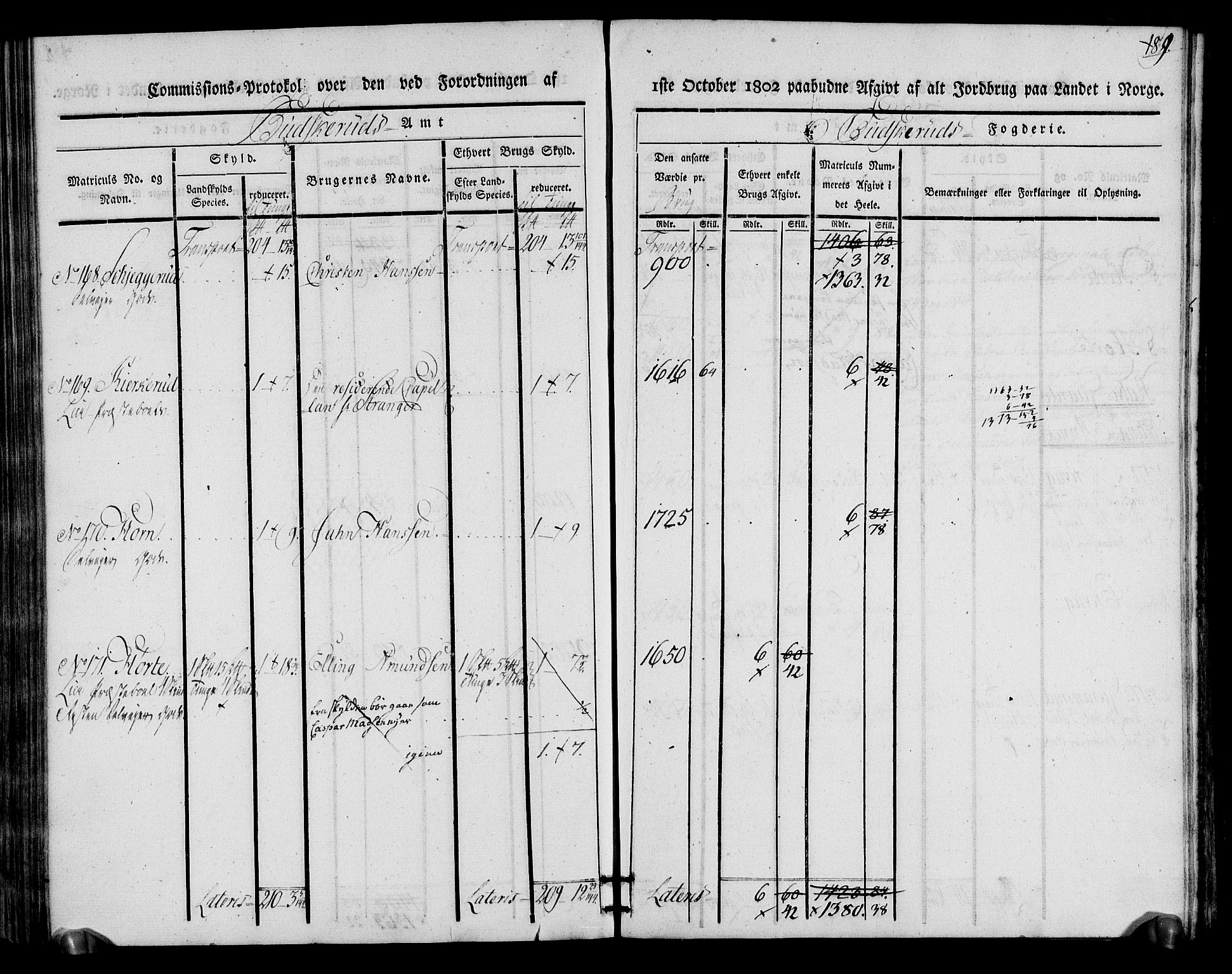 Rentekammeret inntil 1814, Realistisk ordnet avdeling, AV/RA-EA-4070/N/Ne/Nea/L0064: Buskerud fogderi. Kommisjonsprotokoll for Lier prestegjeld, 1803, p. 90