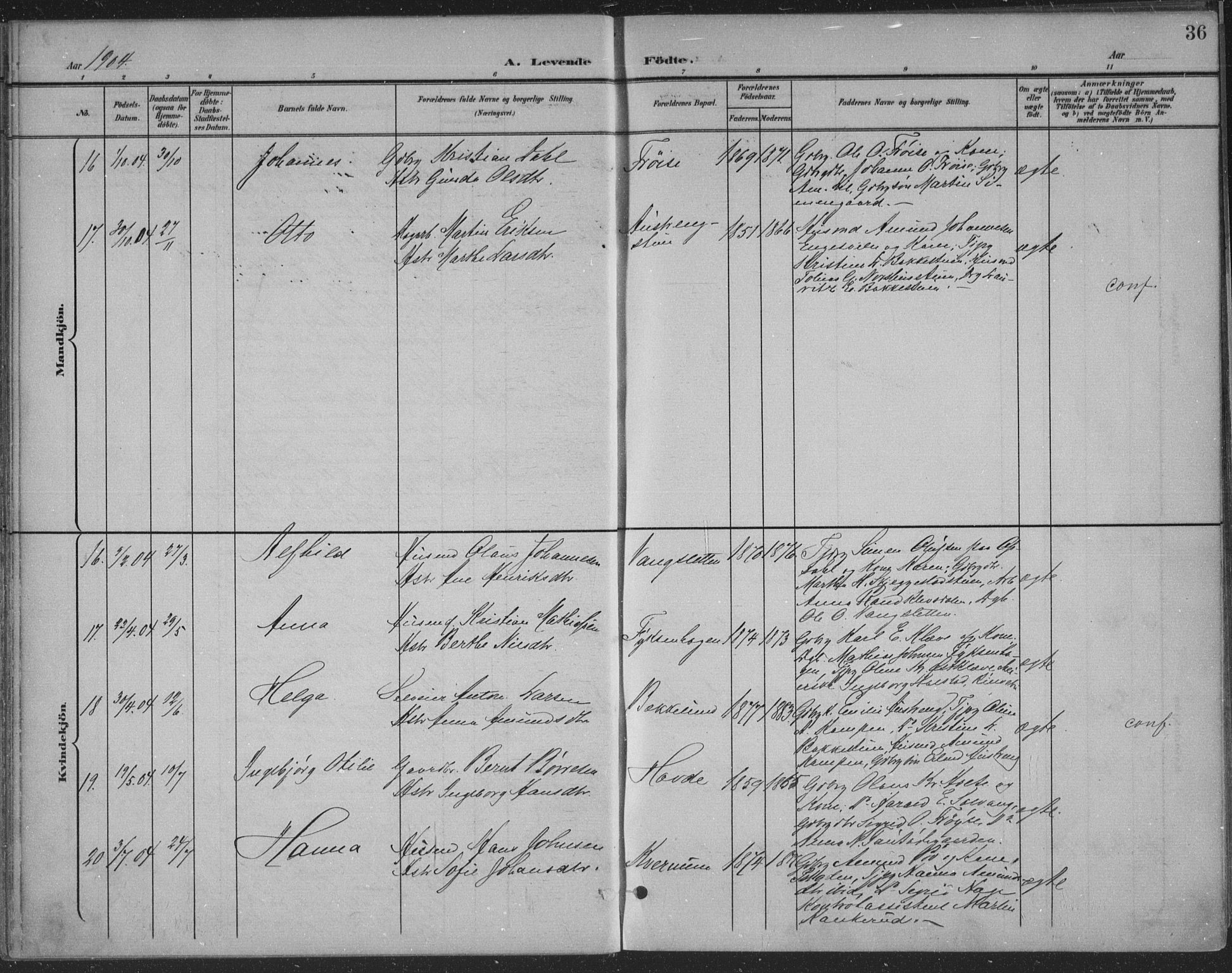 Østre Gausdal prestekontor, AV/SAH-PREST-092/H/Ha/Haa/L0004: Parish register (official) no. 4, 1898-1914, p. 36