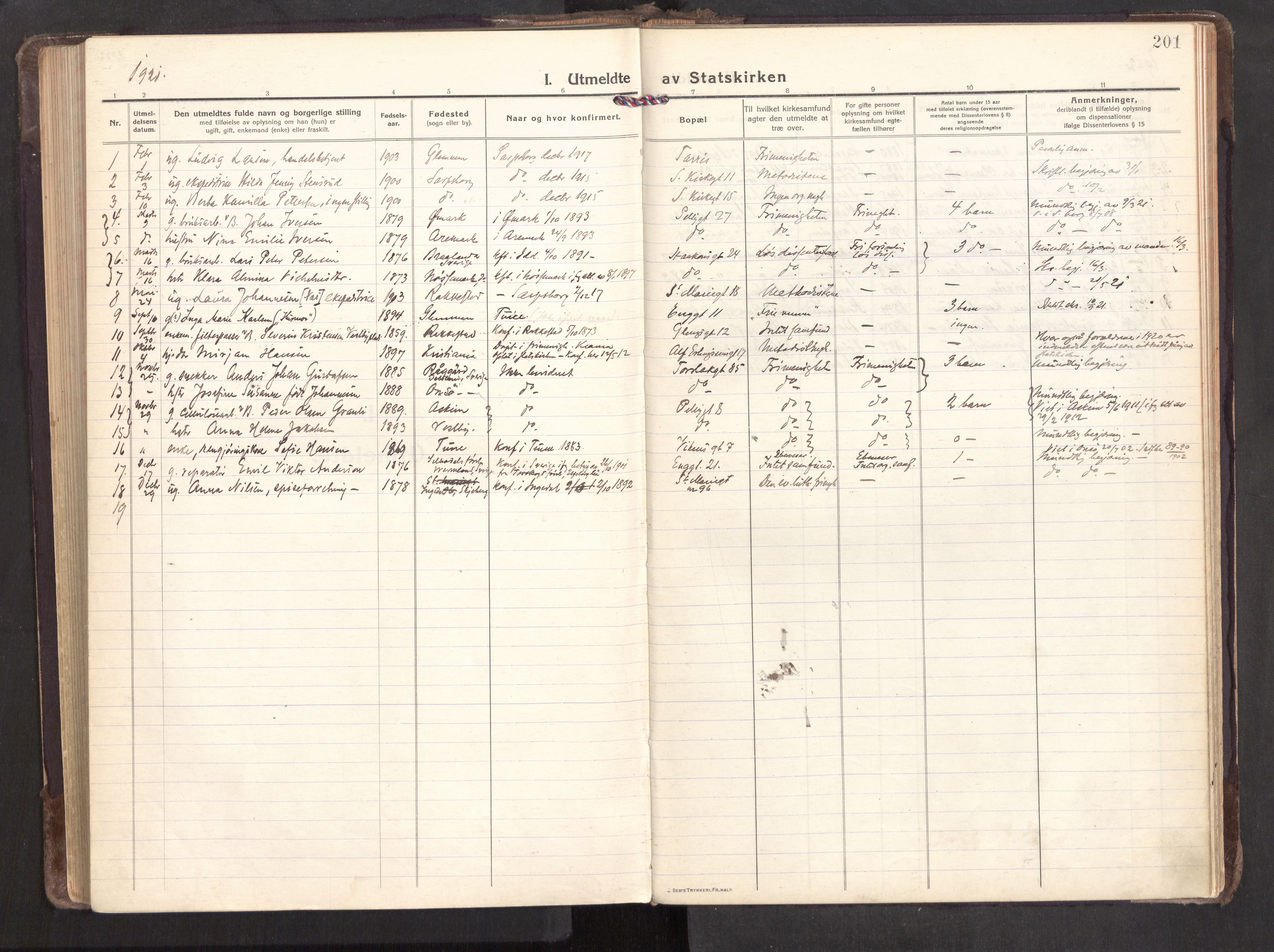 Sarpsborg prestekontor Kirkebøker, AV/SAO-A-2006/F/Fa/L0009: Parish register (official) no. 9, 1919-1931, p. 201