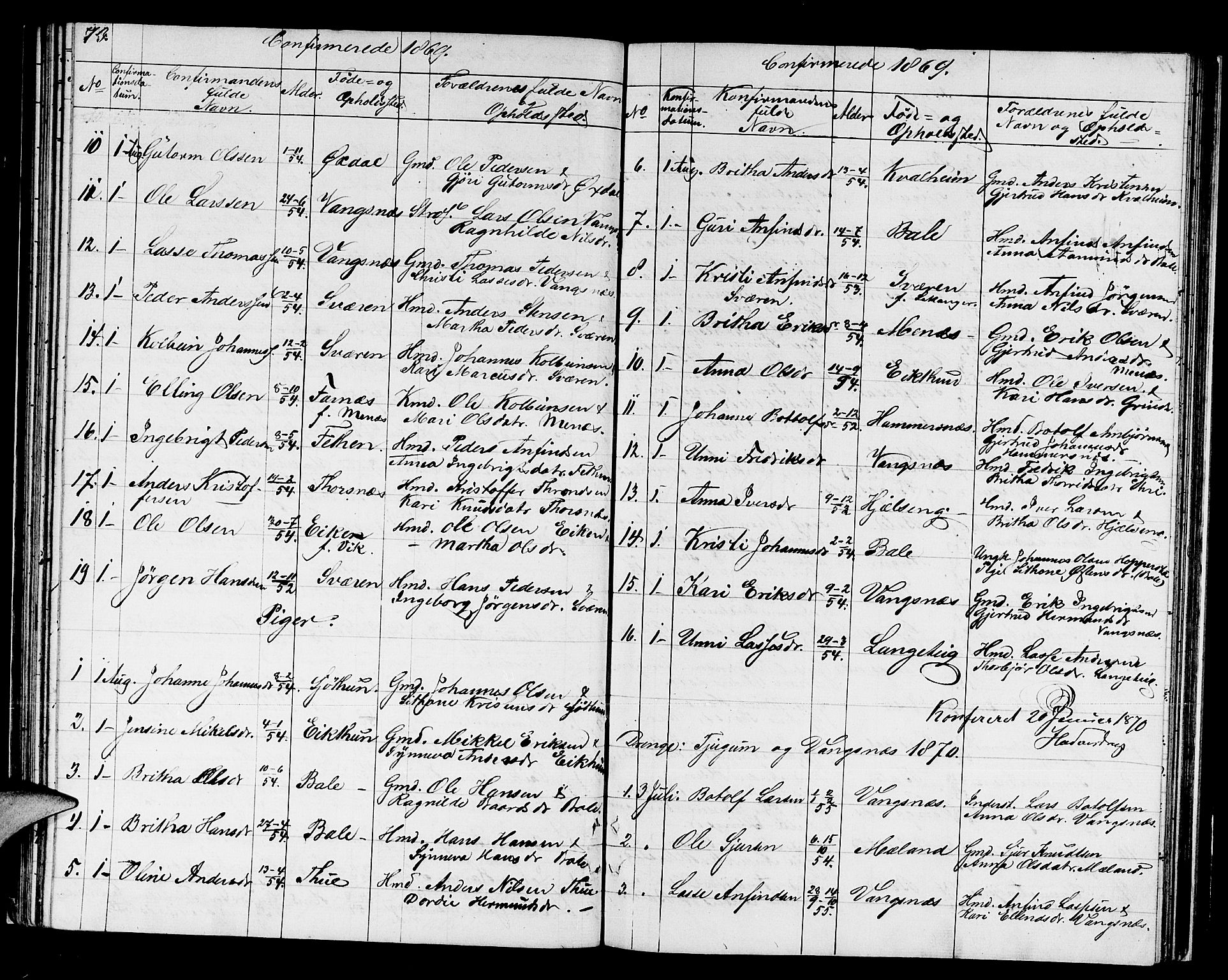 Balestrand sokneprestembete, SAB/A-79601/H/Hab/Haba/L0001: Parish register (copy) no. A 1, 1853-1880, p. 73
