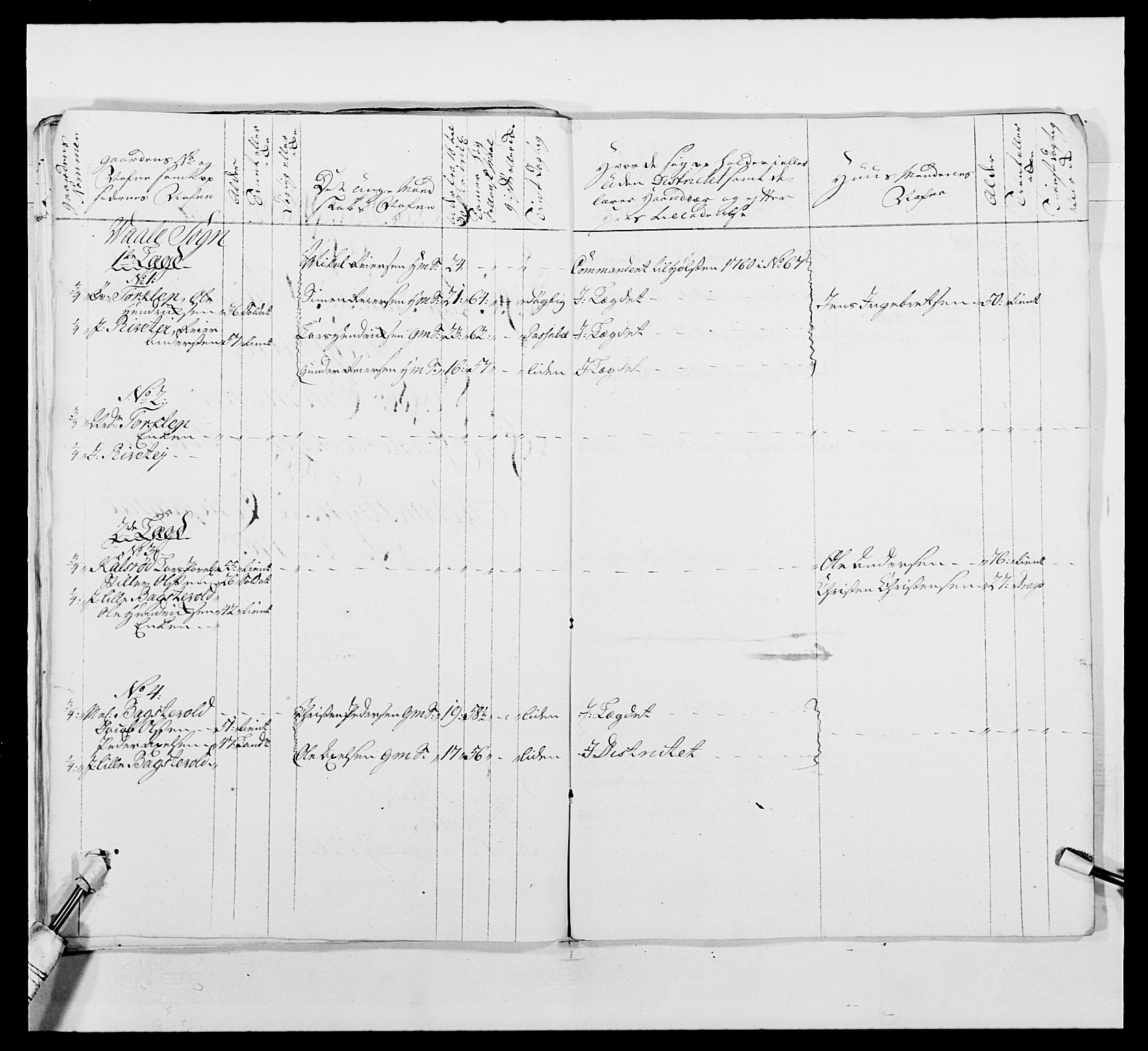 Kommanderende general (KG I) med Det norske krigsdirektorium, AV/RA-EA-5419/E/Ea/L0488: 1. Akershusiske regiment, 1765, p. 201