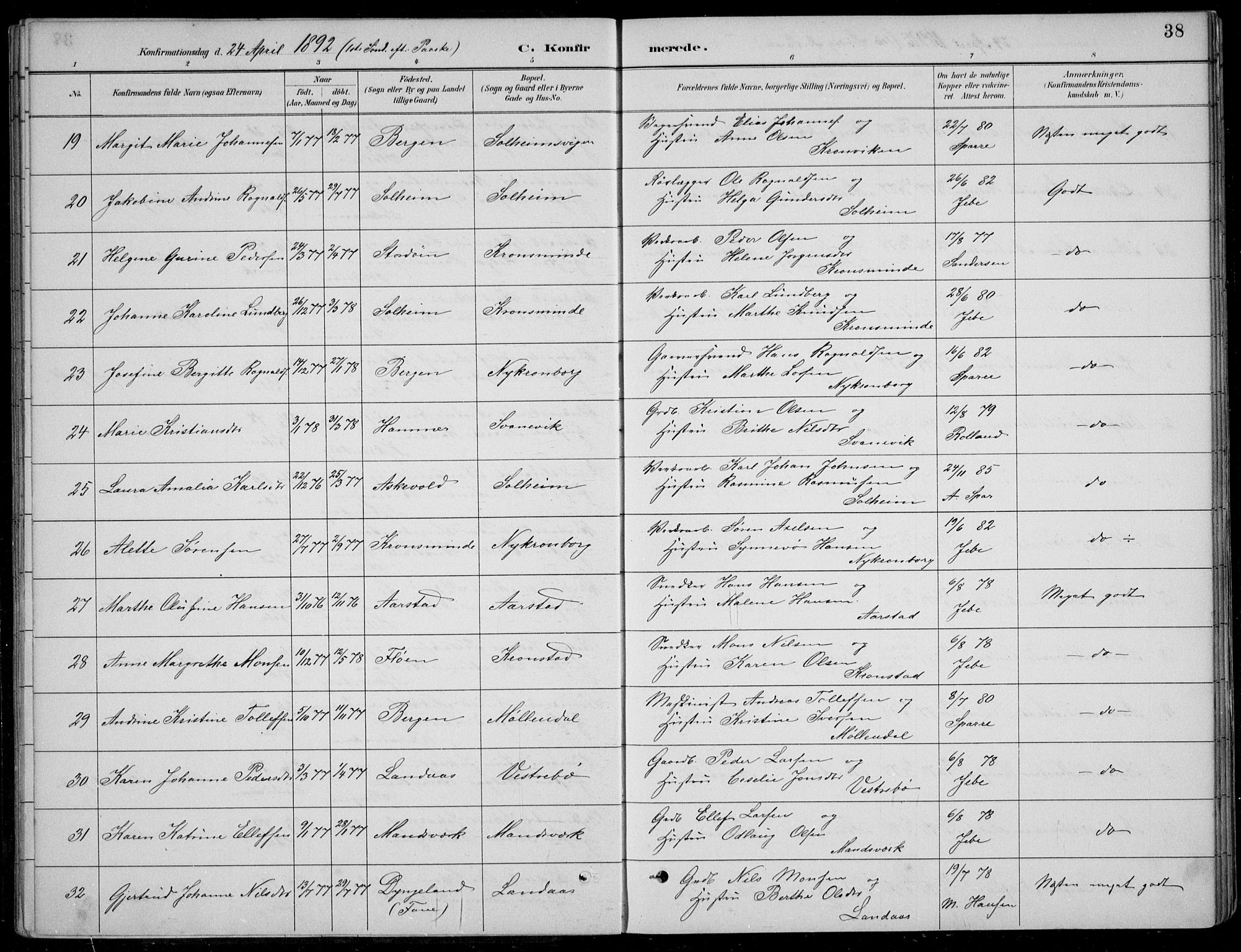 Årstad Sokneprestembete, SAB/A-79301/H/Hab/L0011: Parish register (copy) no. B 1, 1886-1901, p. 38