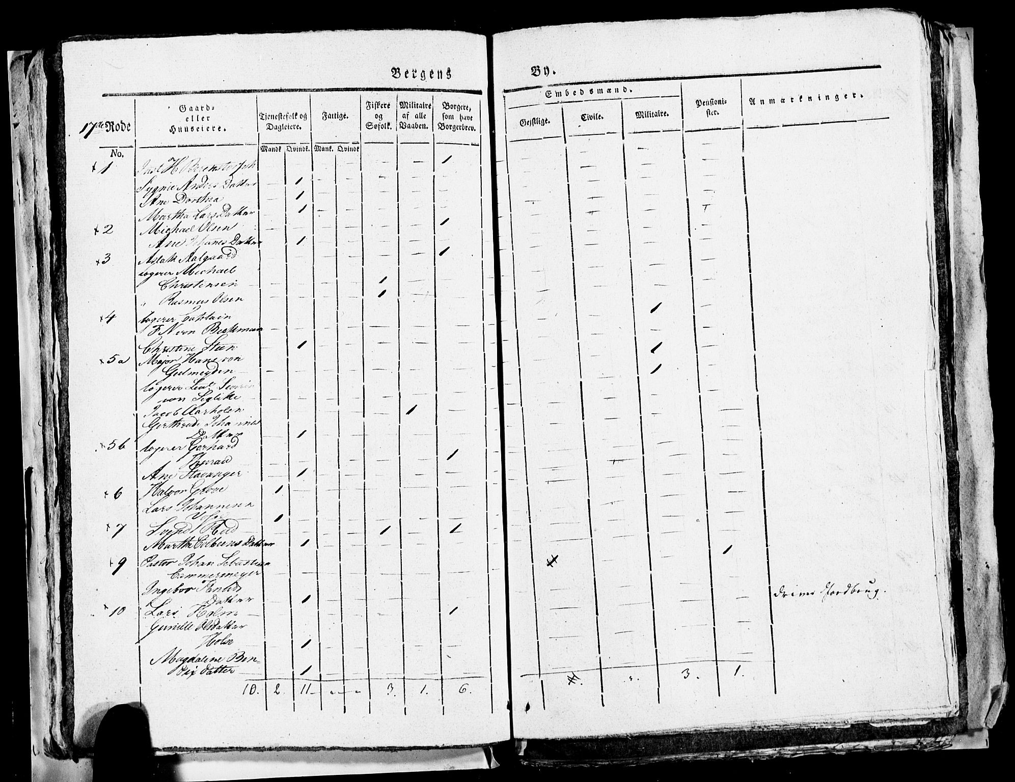 SAB, 1815 Census for Bergen, 1815, p. 708