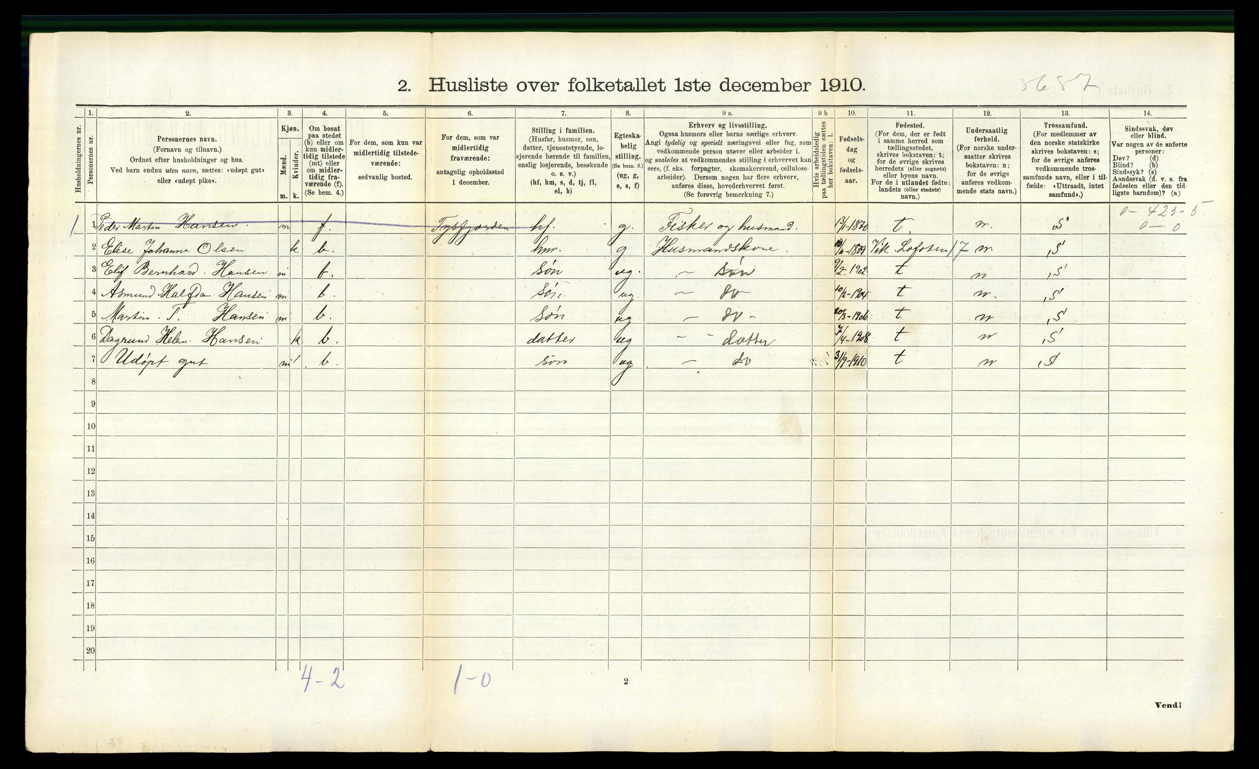 RA, 1910 census for Lødingen, 1910, p. 236